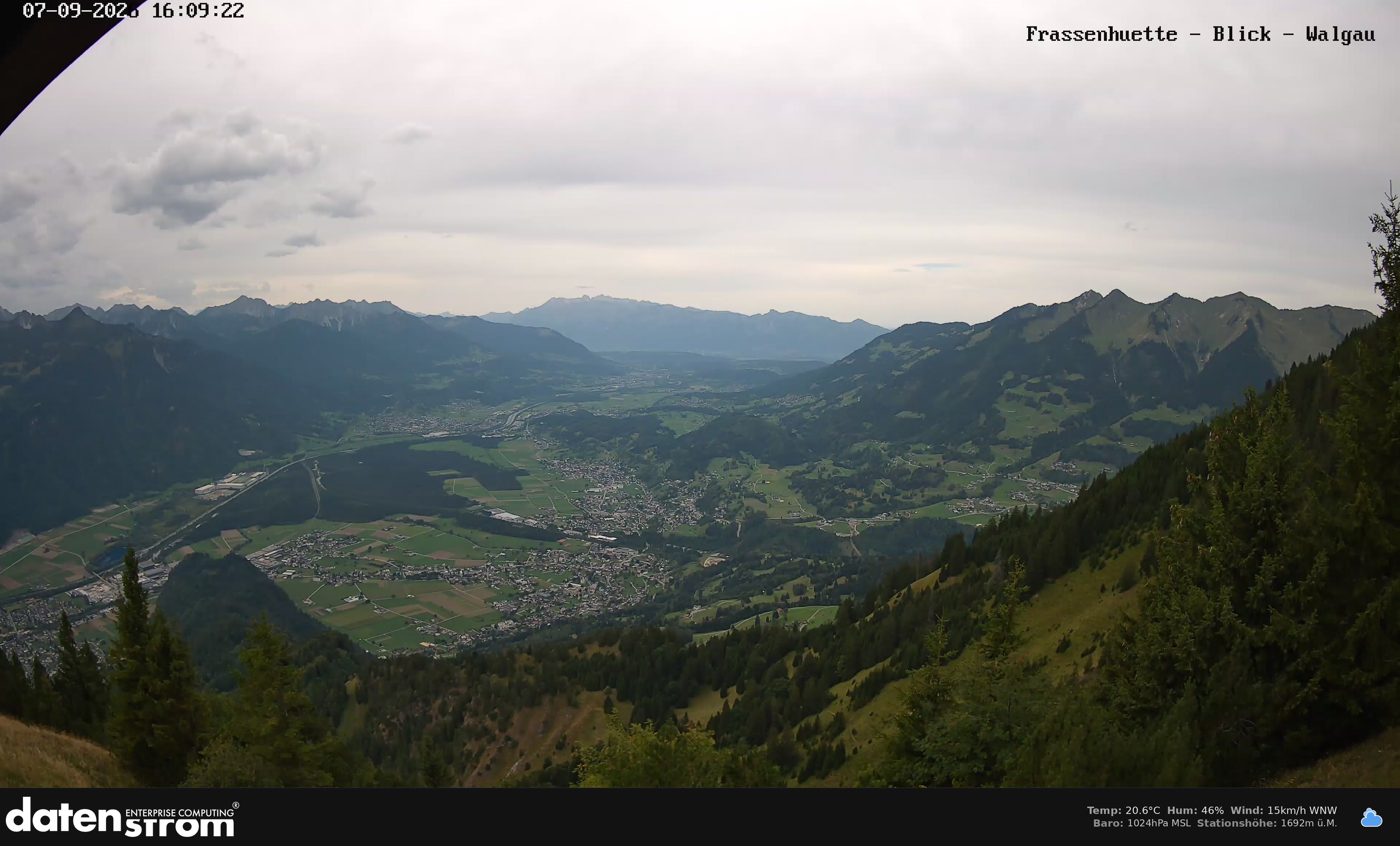 Bludenz - Walgau