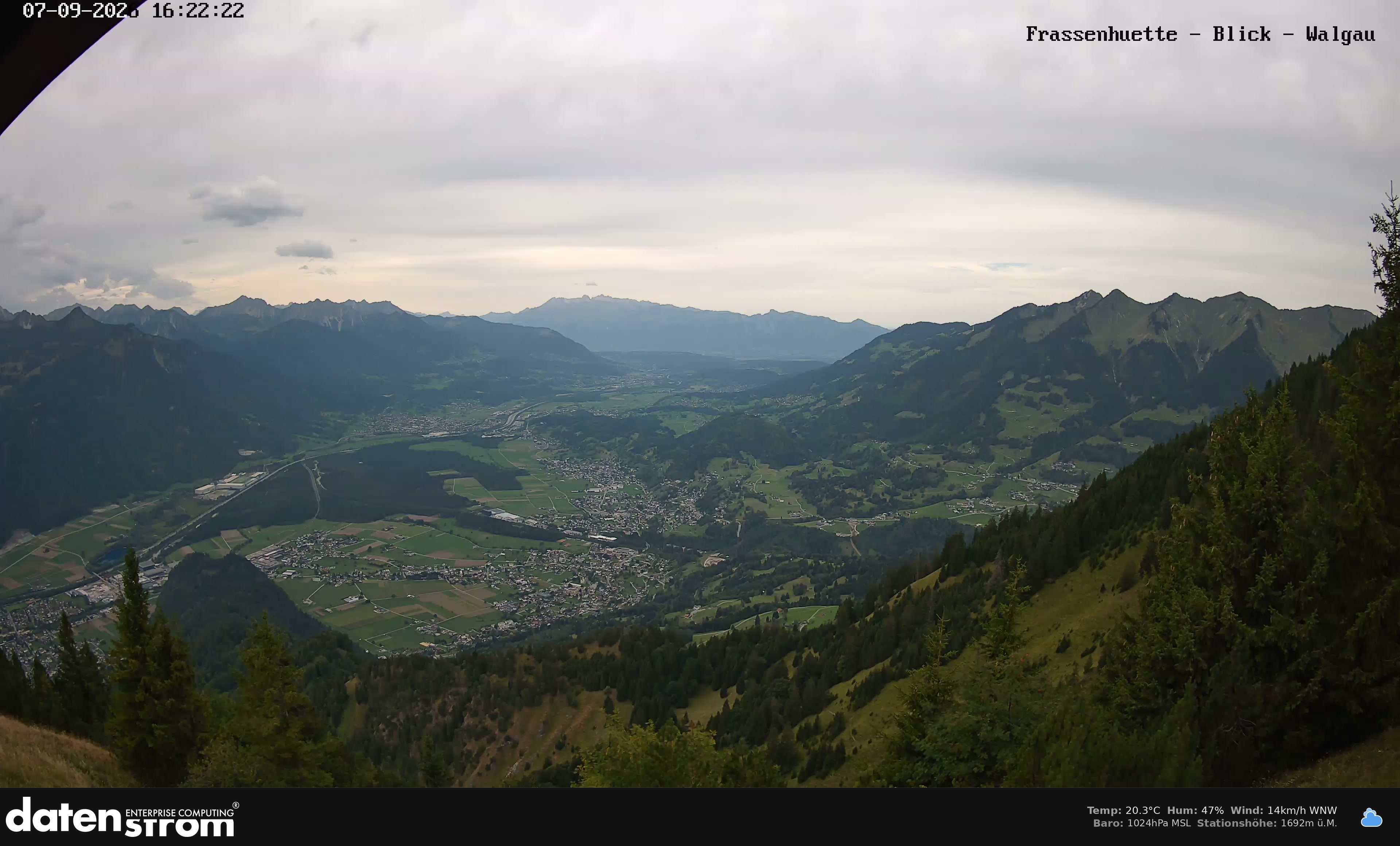 Bludenz - Walgau