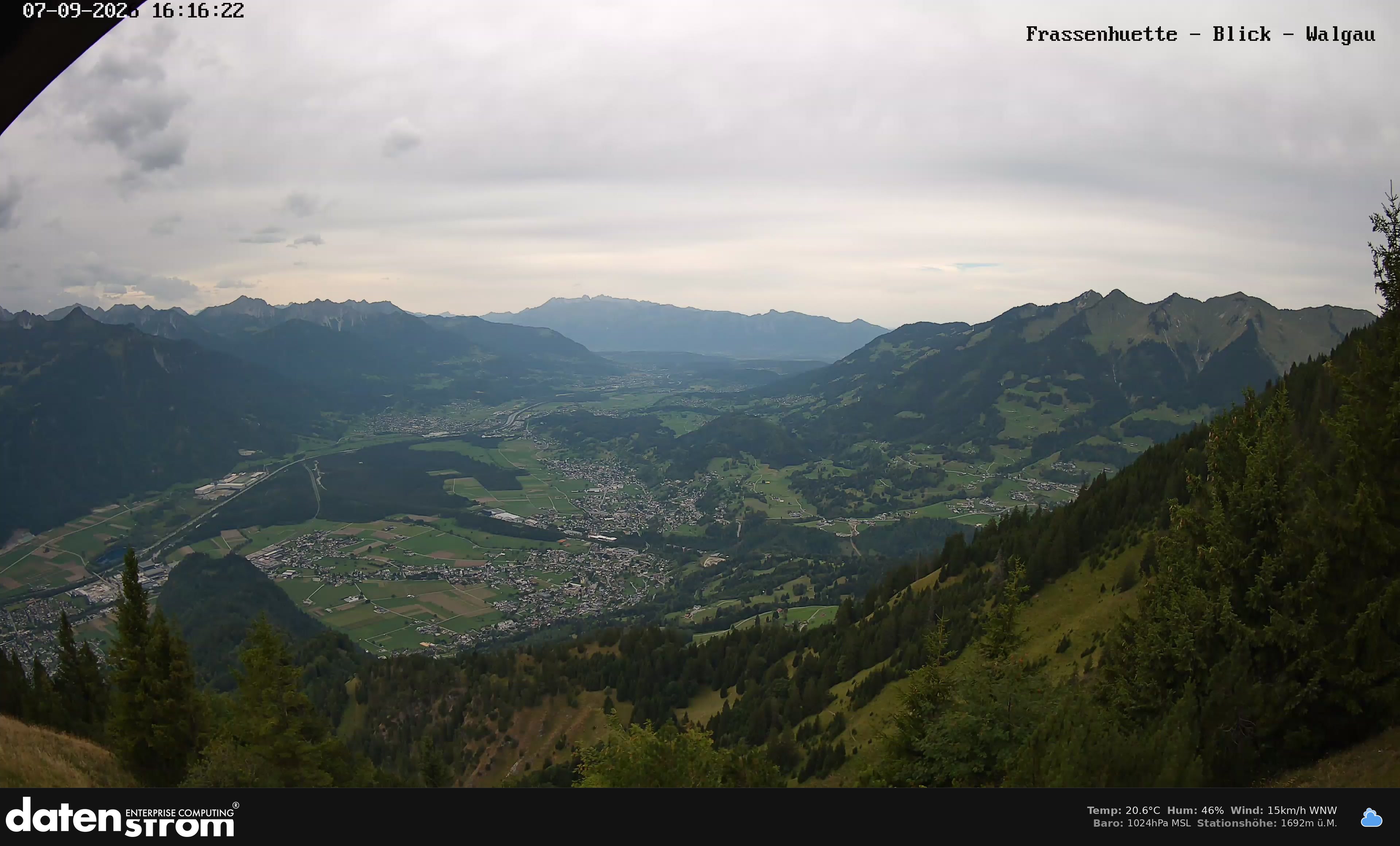 Bludenz - Walgau