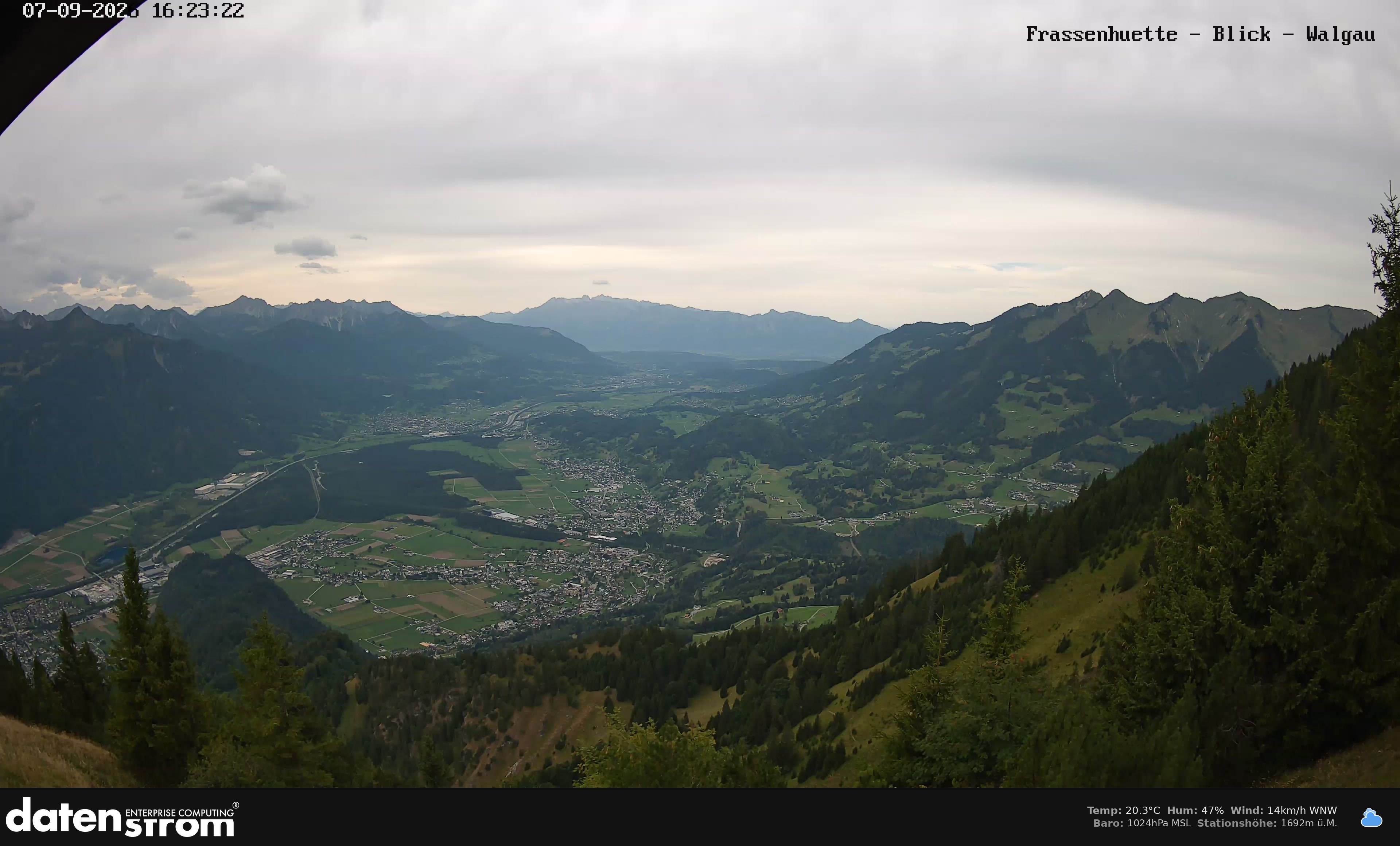Bludenz - Walgau