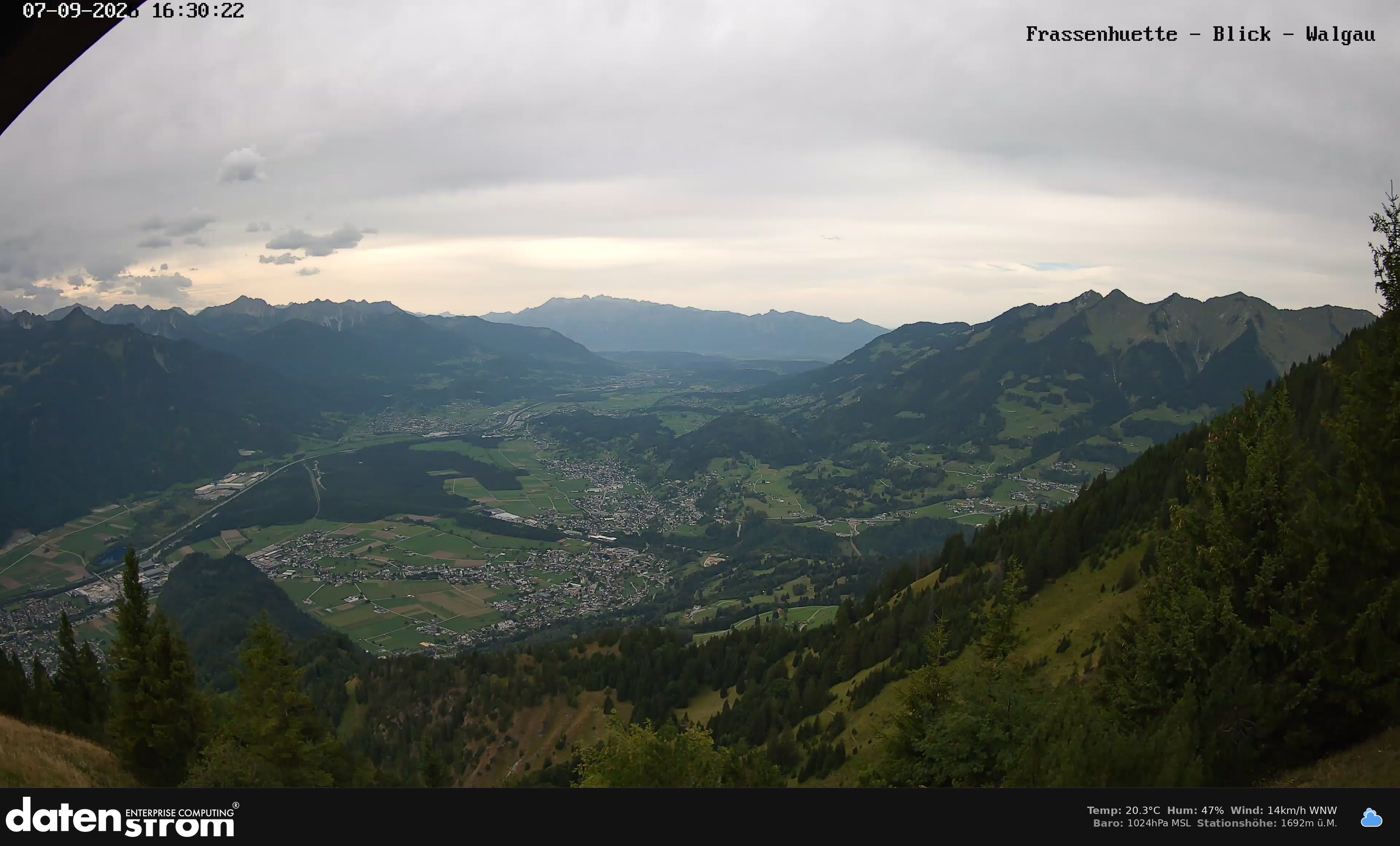 Bludenz - Walgau