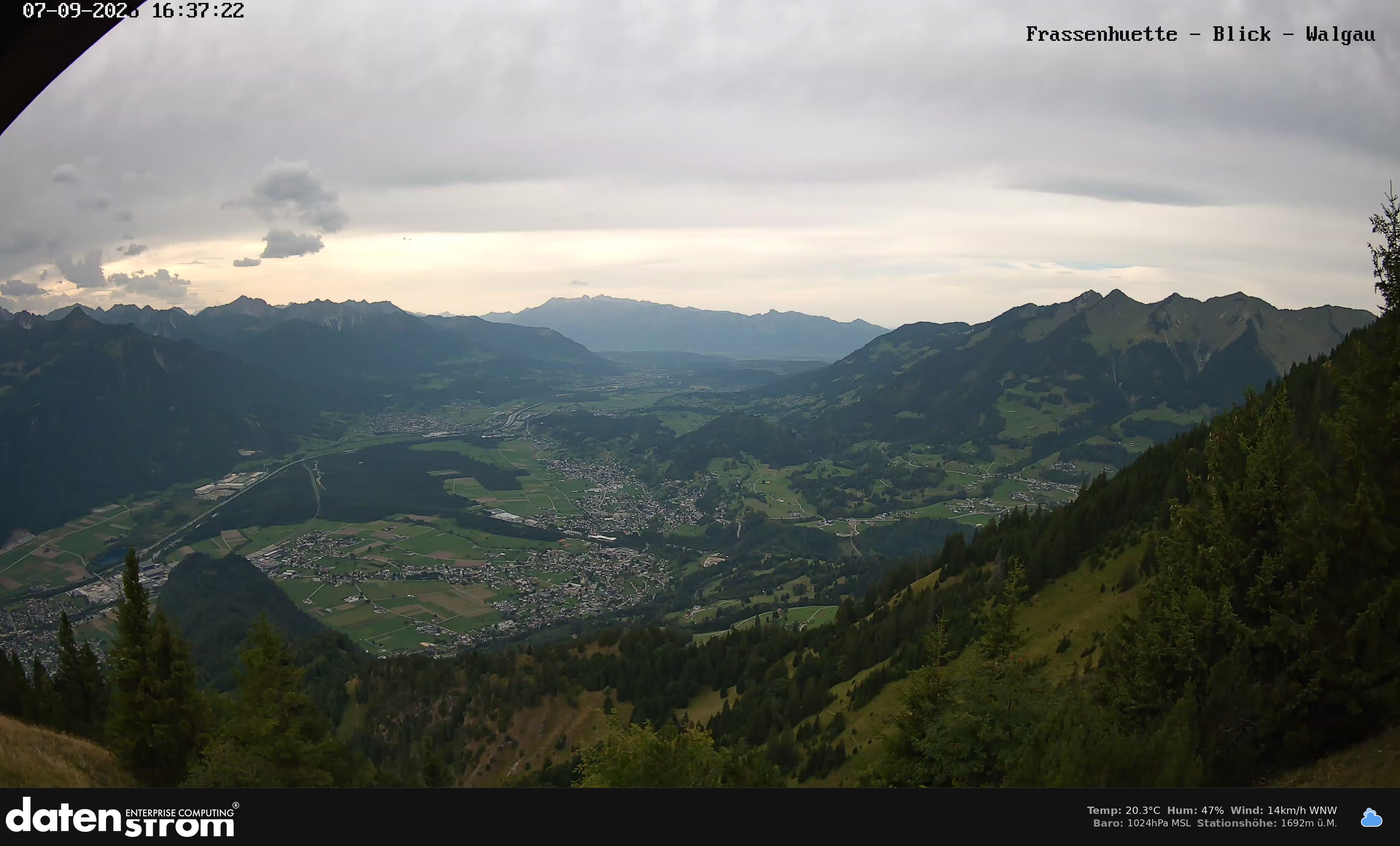 Bludenz - Walgau