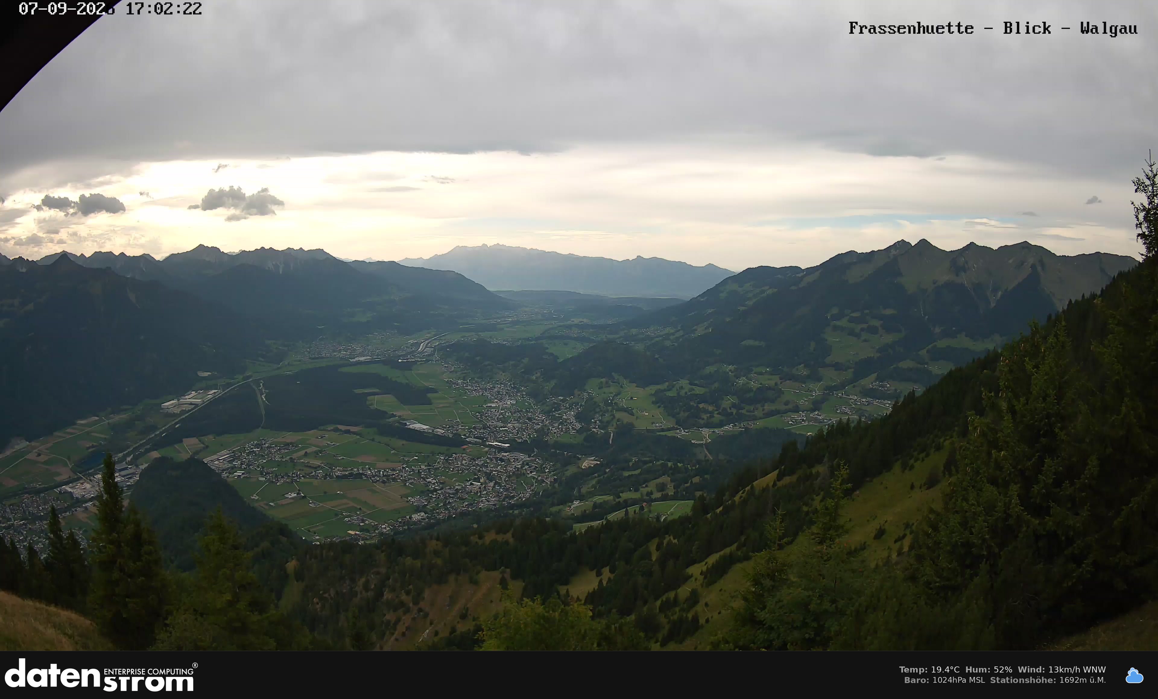 Bludenz - Walgau
