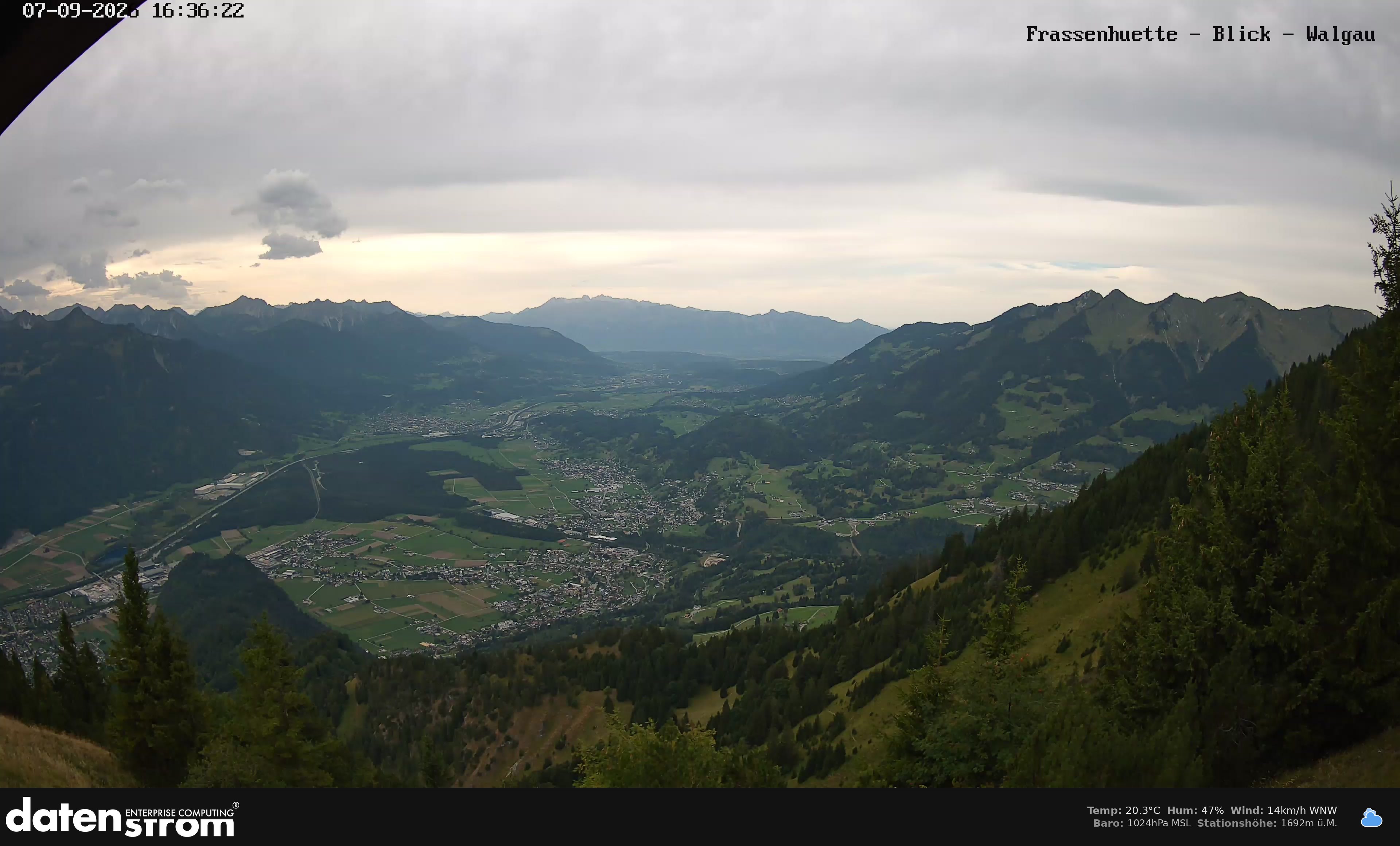 Bludenz - Walgau