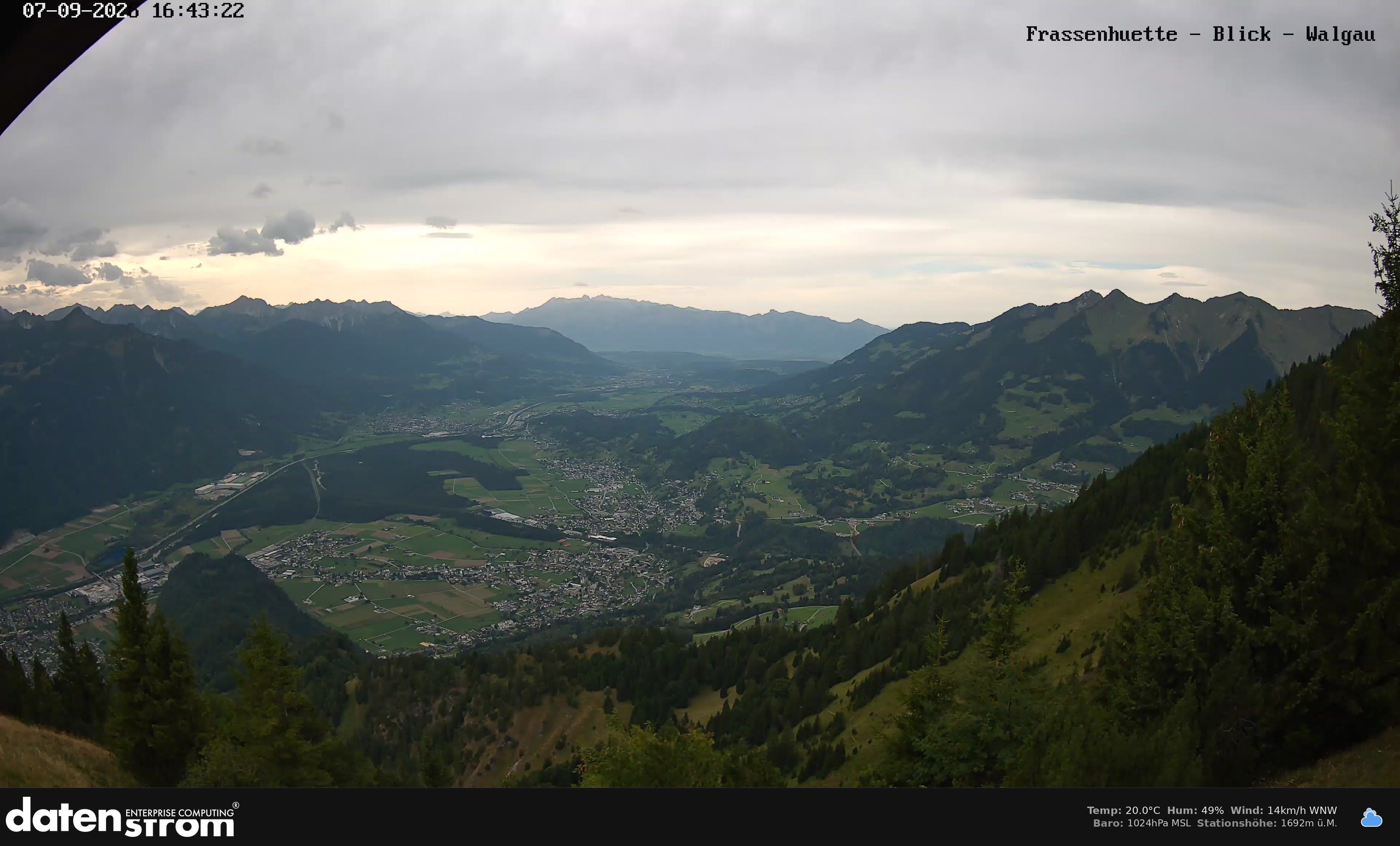 Bludenz - Walgau
