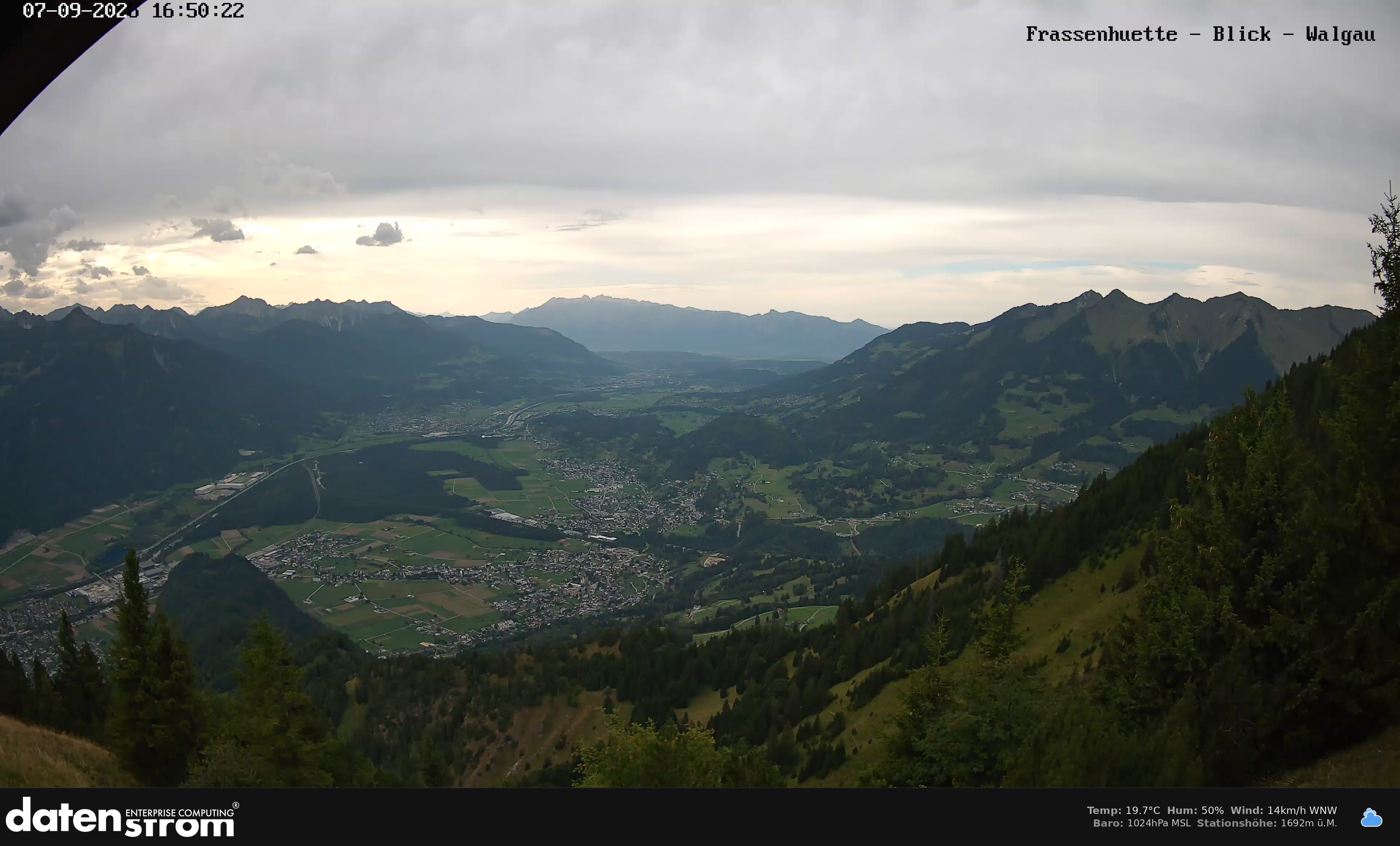 Bludenz - Walgau
