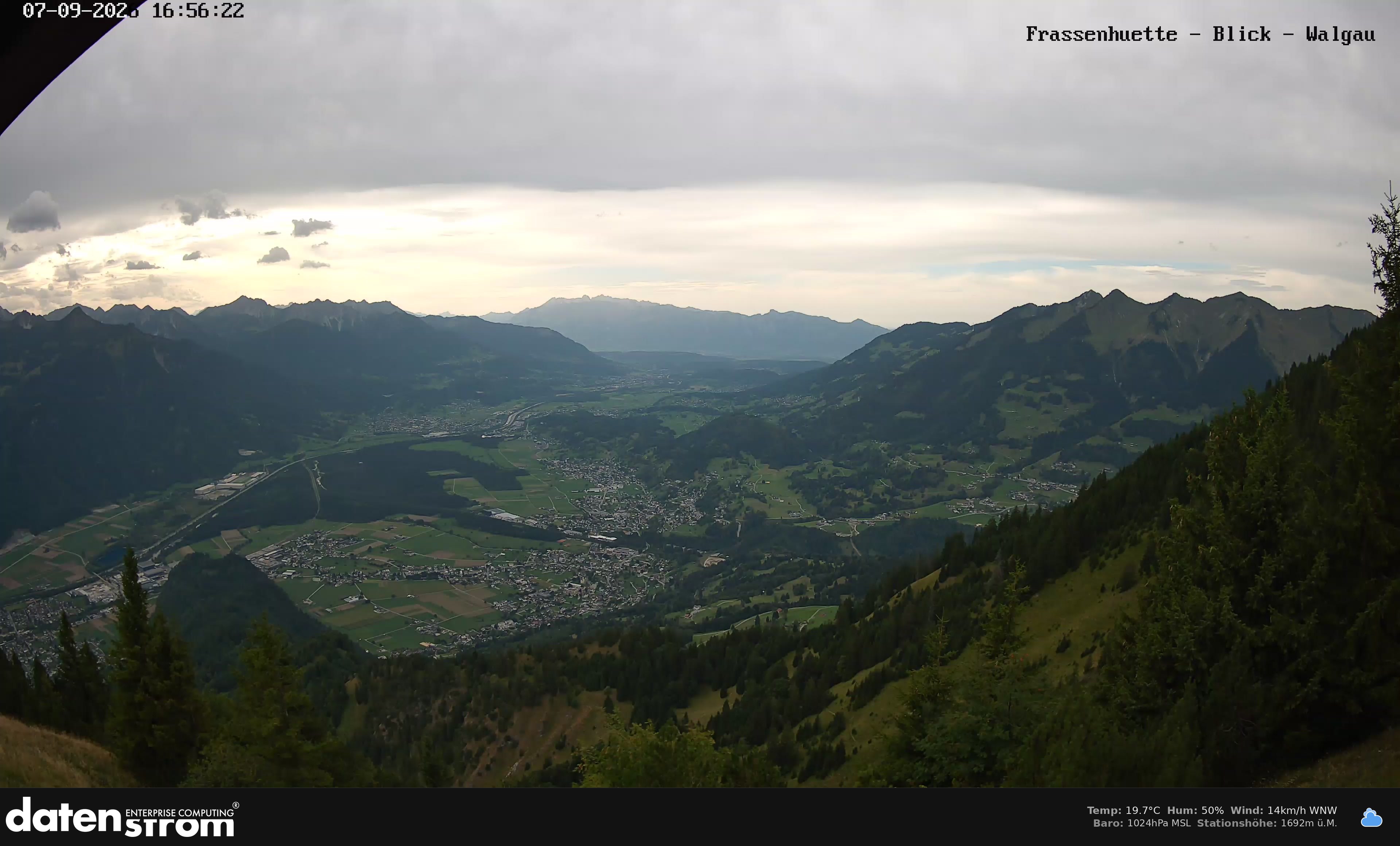 Bludenz - Walgau