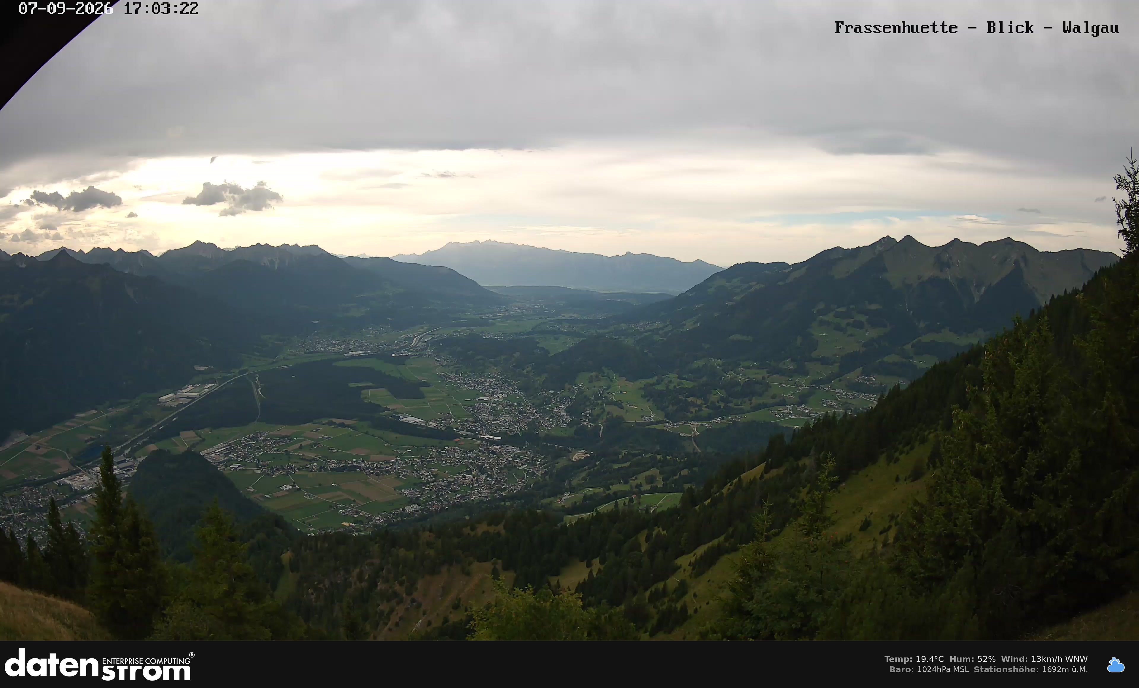 Bludenz - Walgau