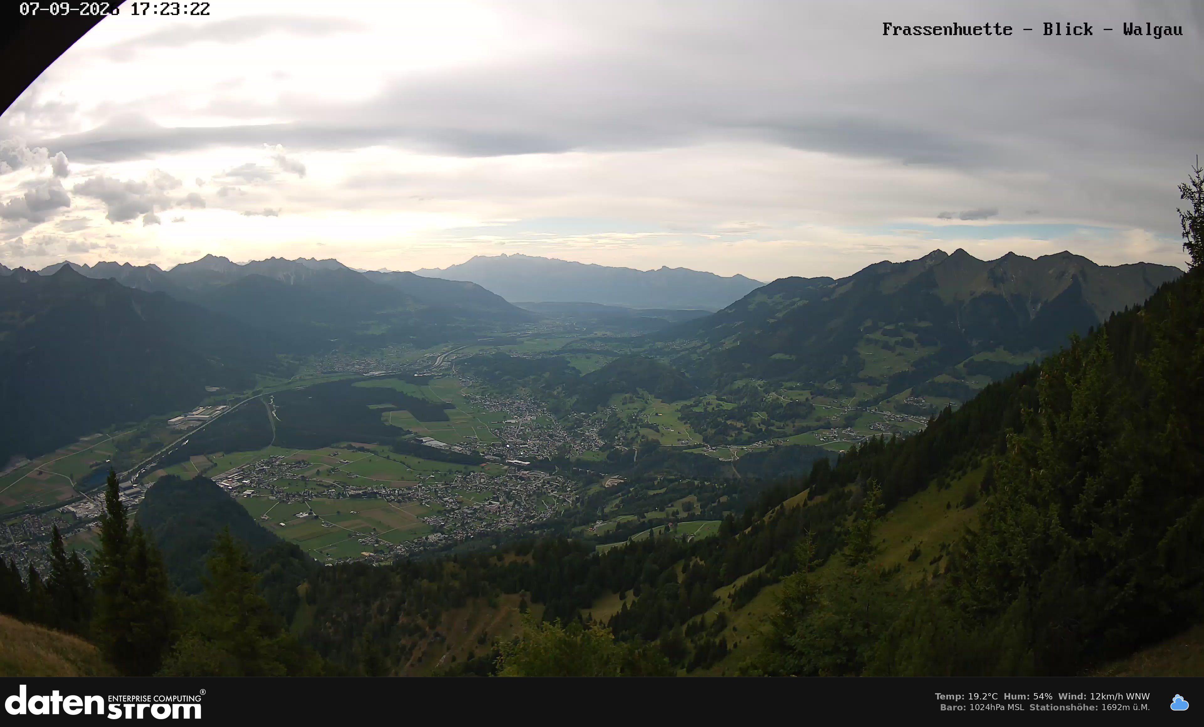 Bludenz - Walgau