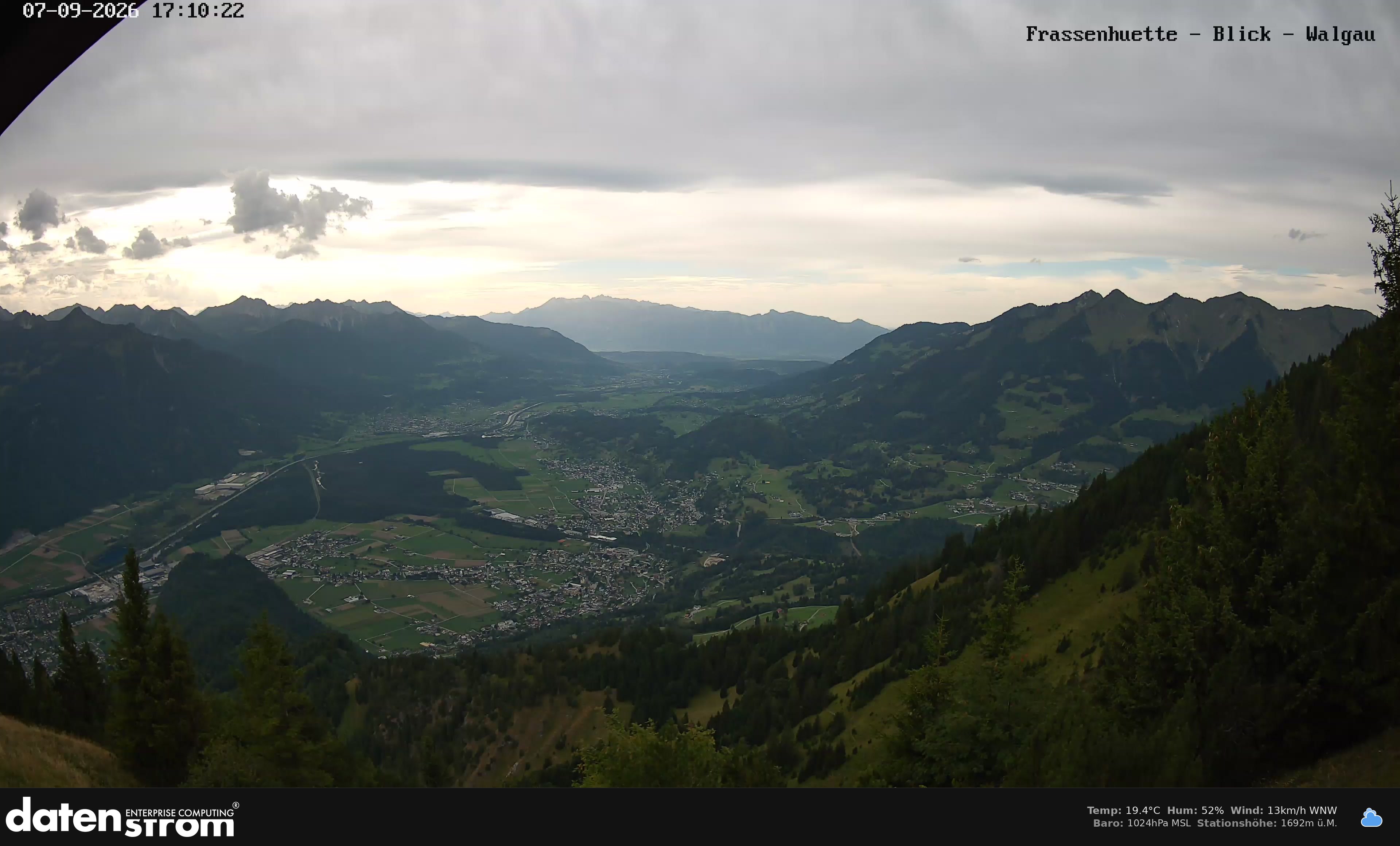 Bludenz - Walgau