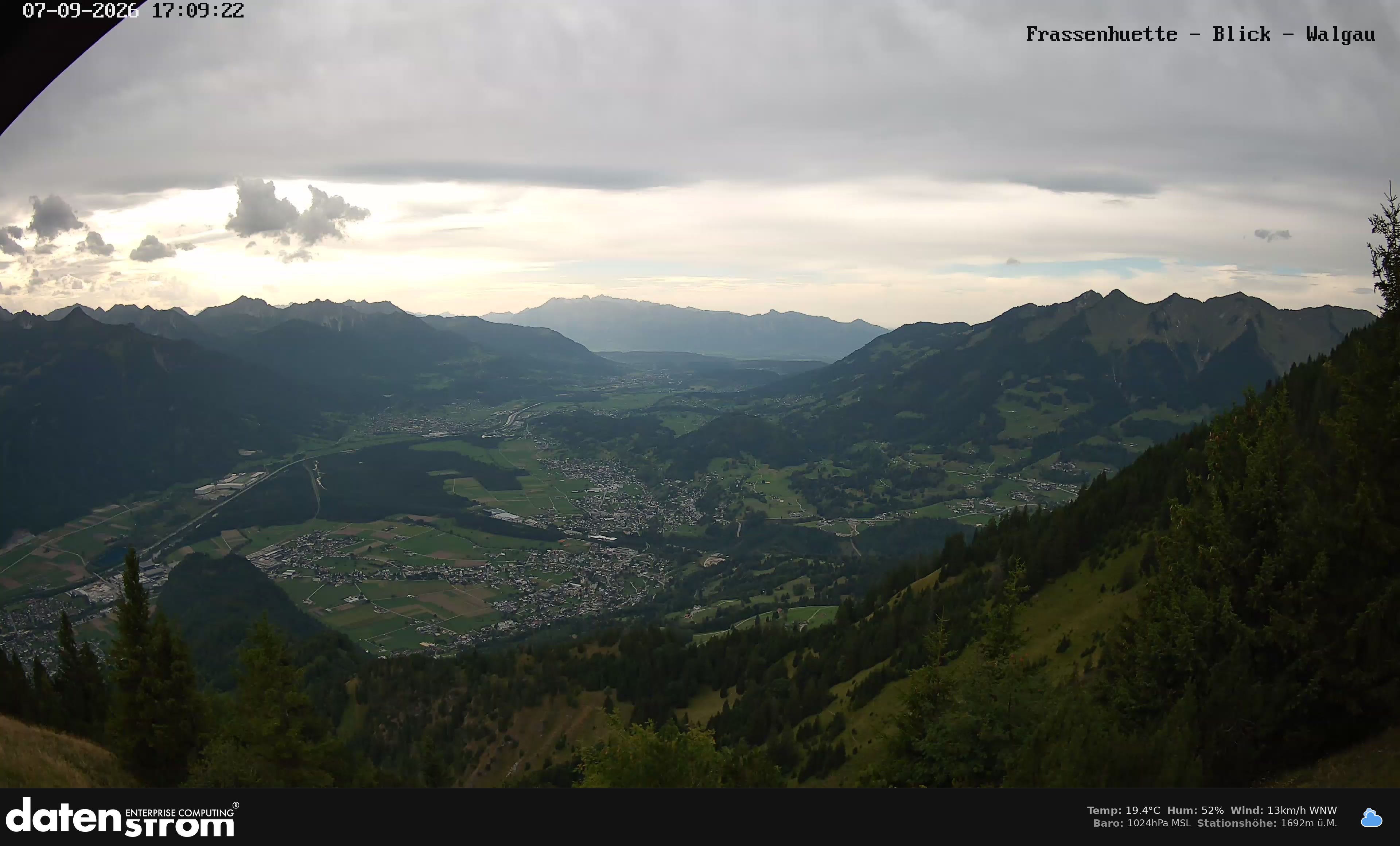 Bludenz - Walgau