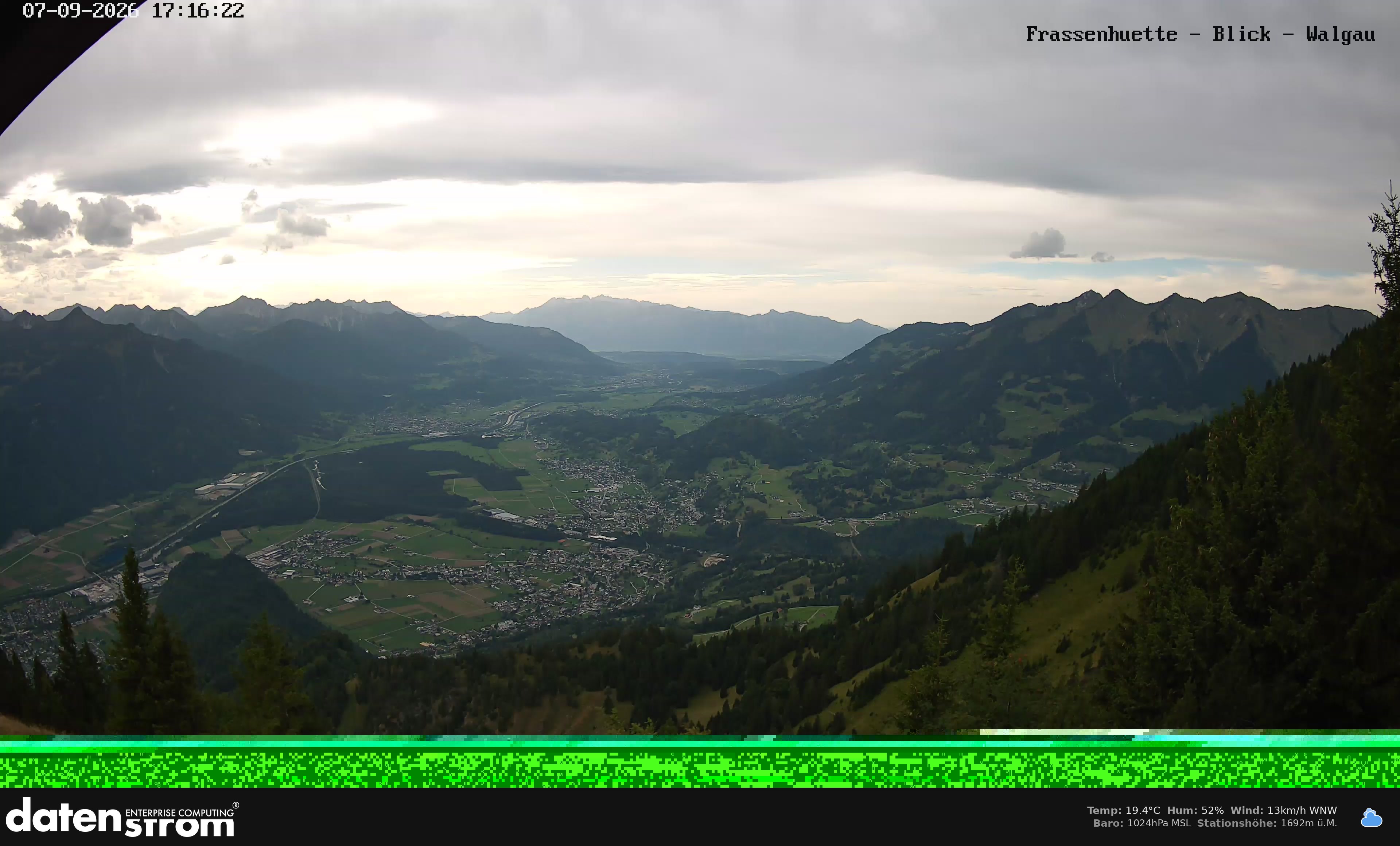 Bludenz - Walgau