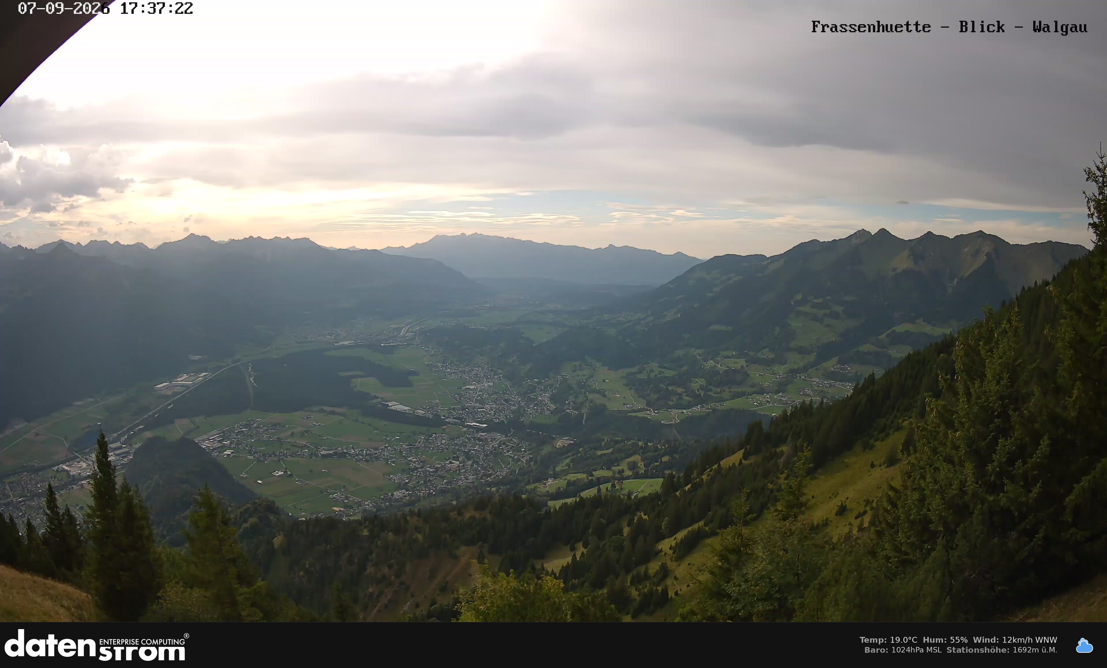 Bludenz - Walgau
