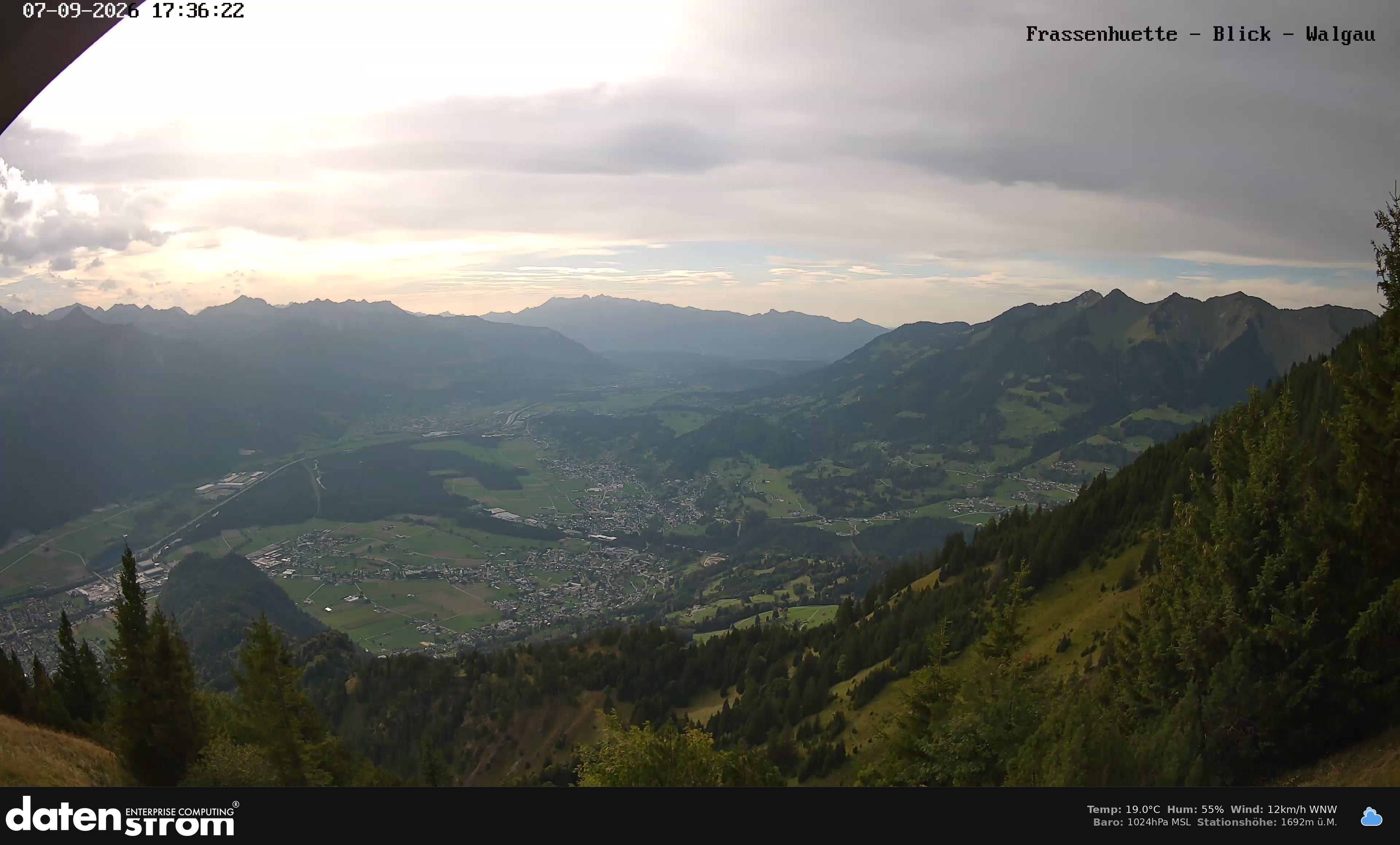 Bludenz - Walgau