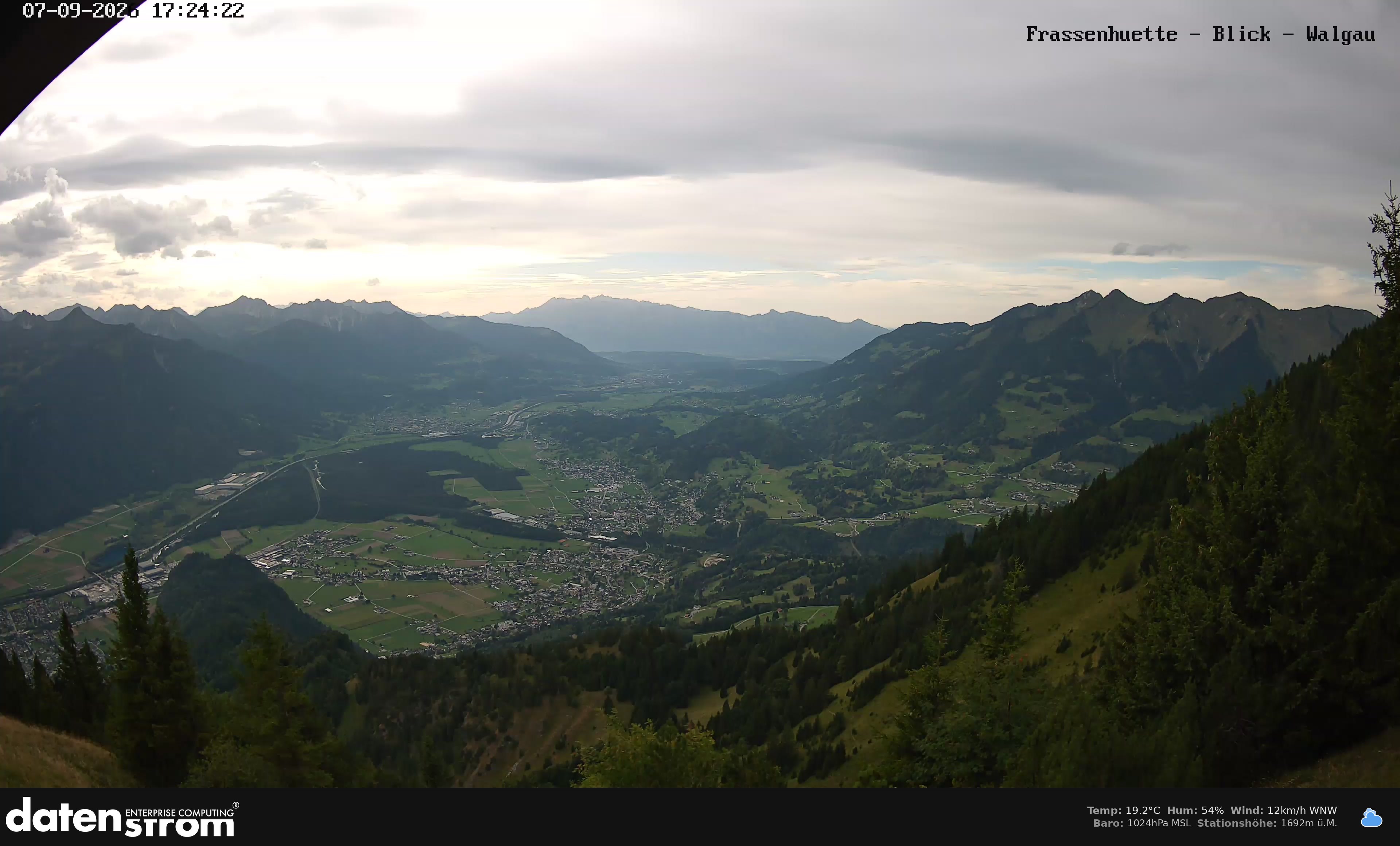 Bludenz - Walgau