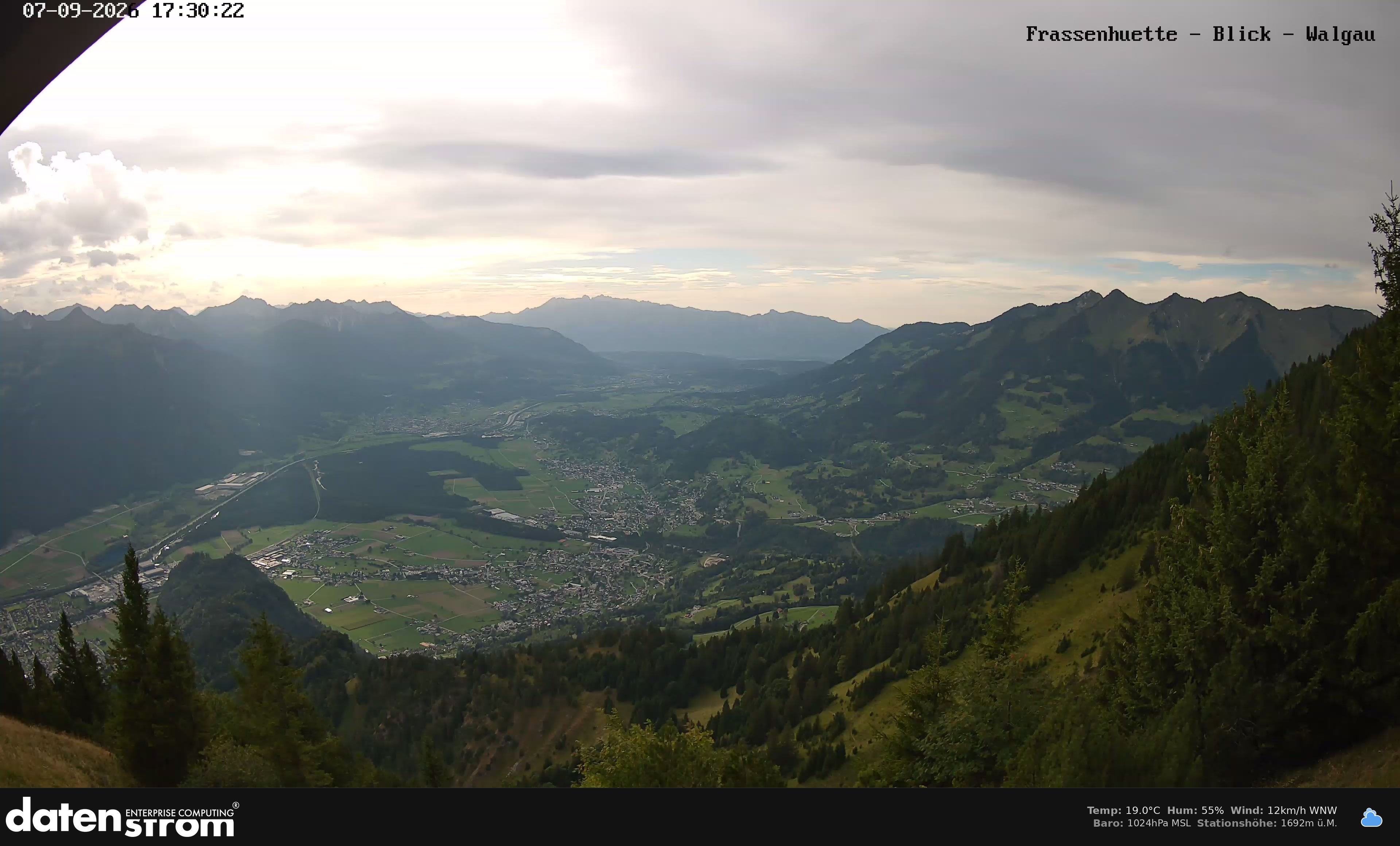 Bludenz - Walgau