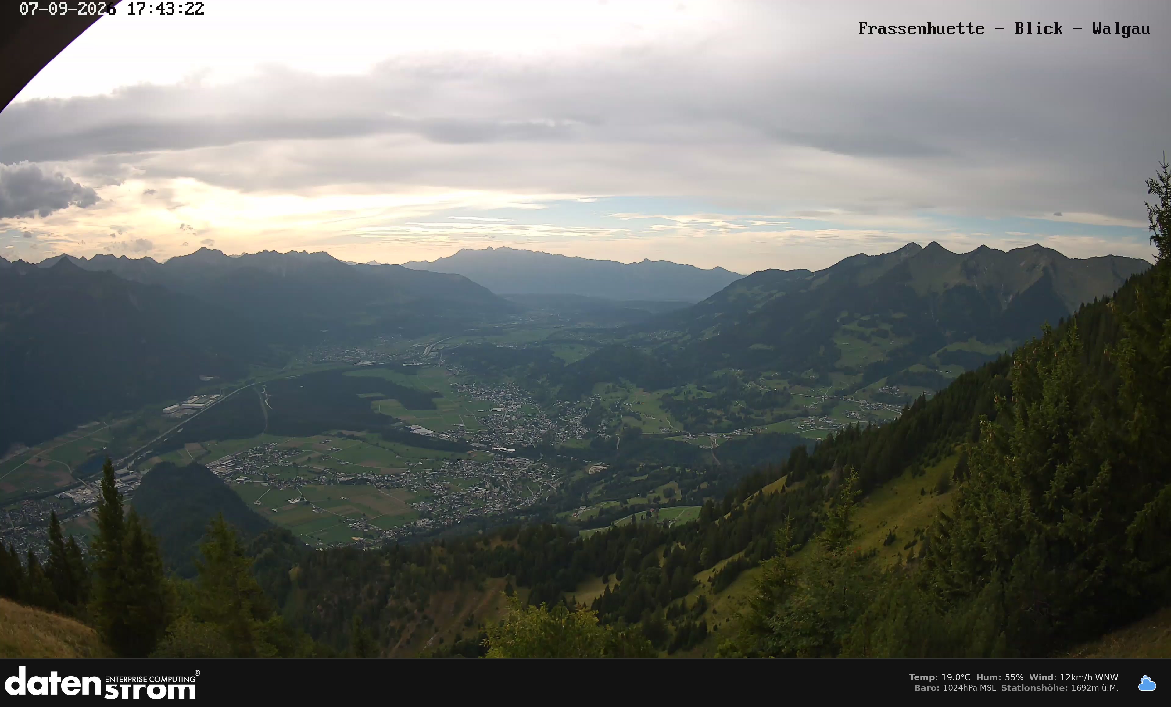 Bludenz - Walgau