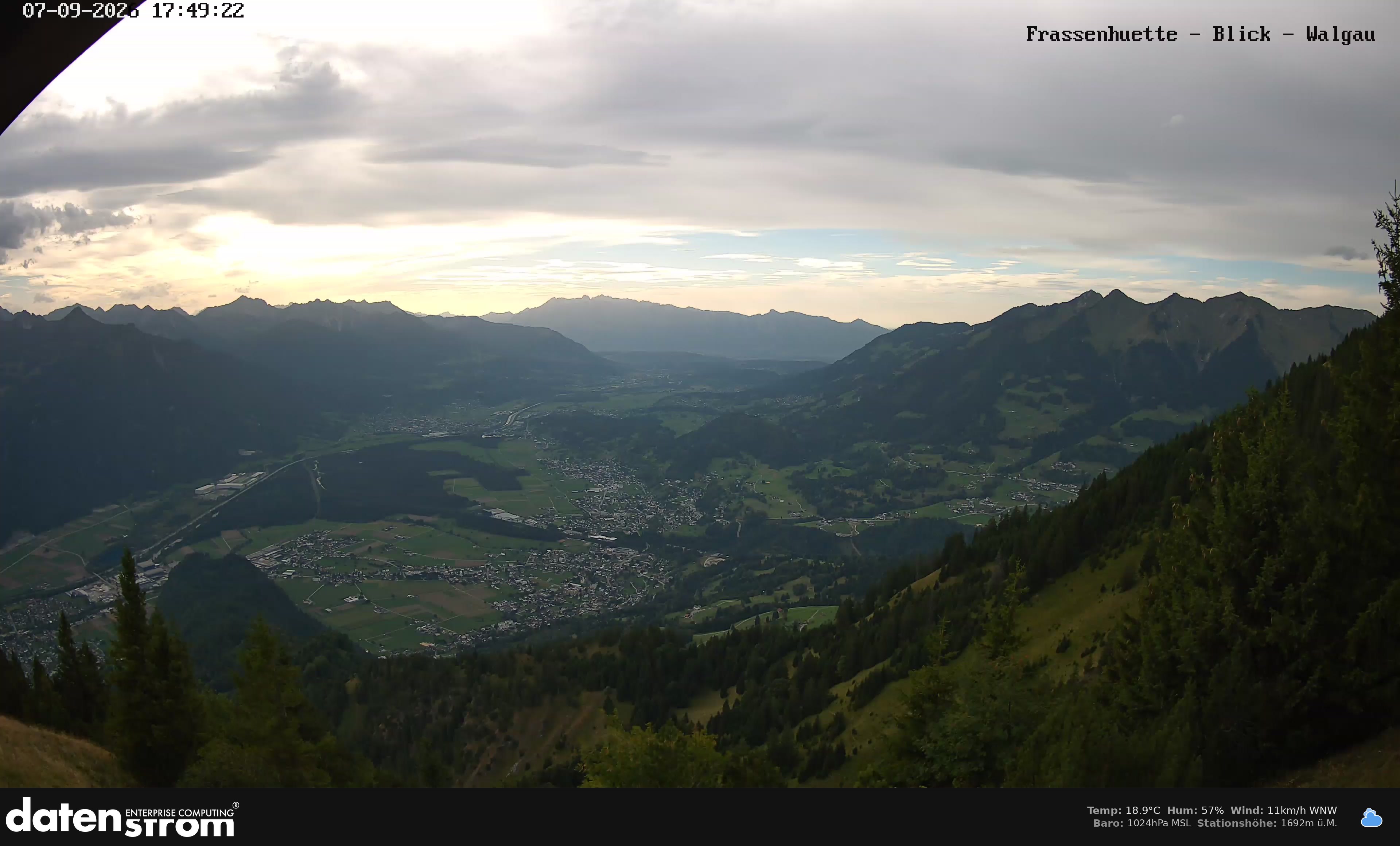 Bludenz - Walgau
