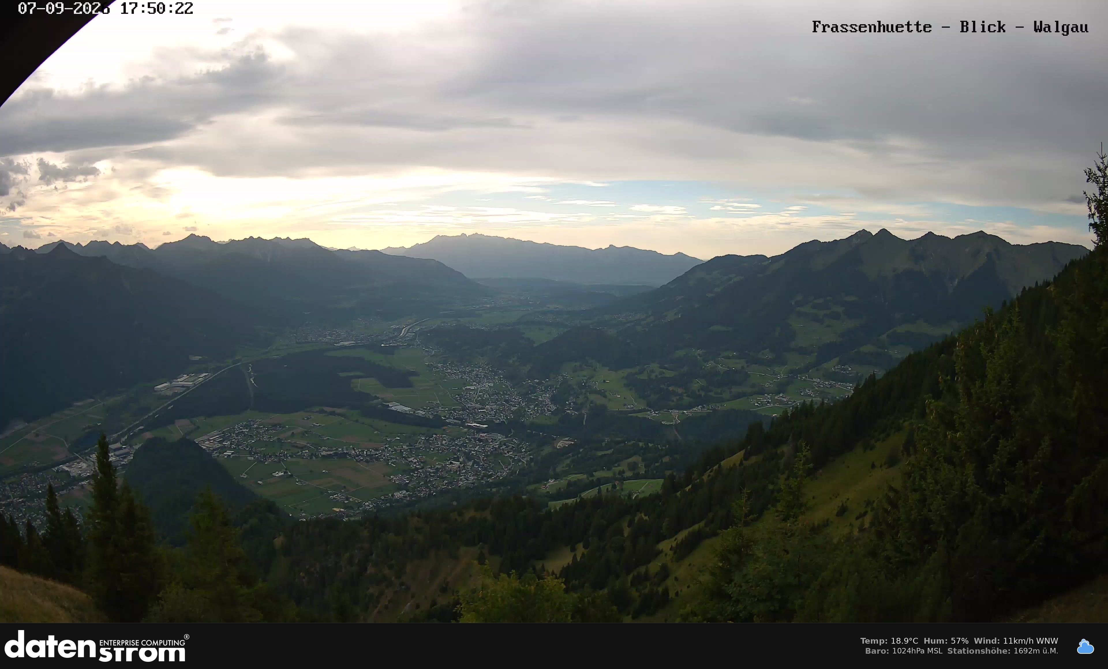 Bludenz - Walgau