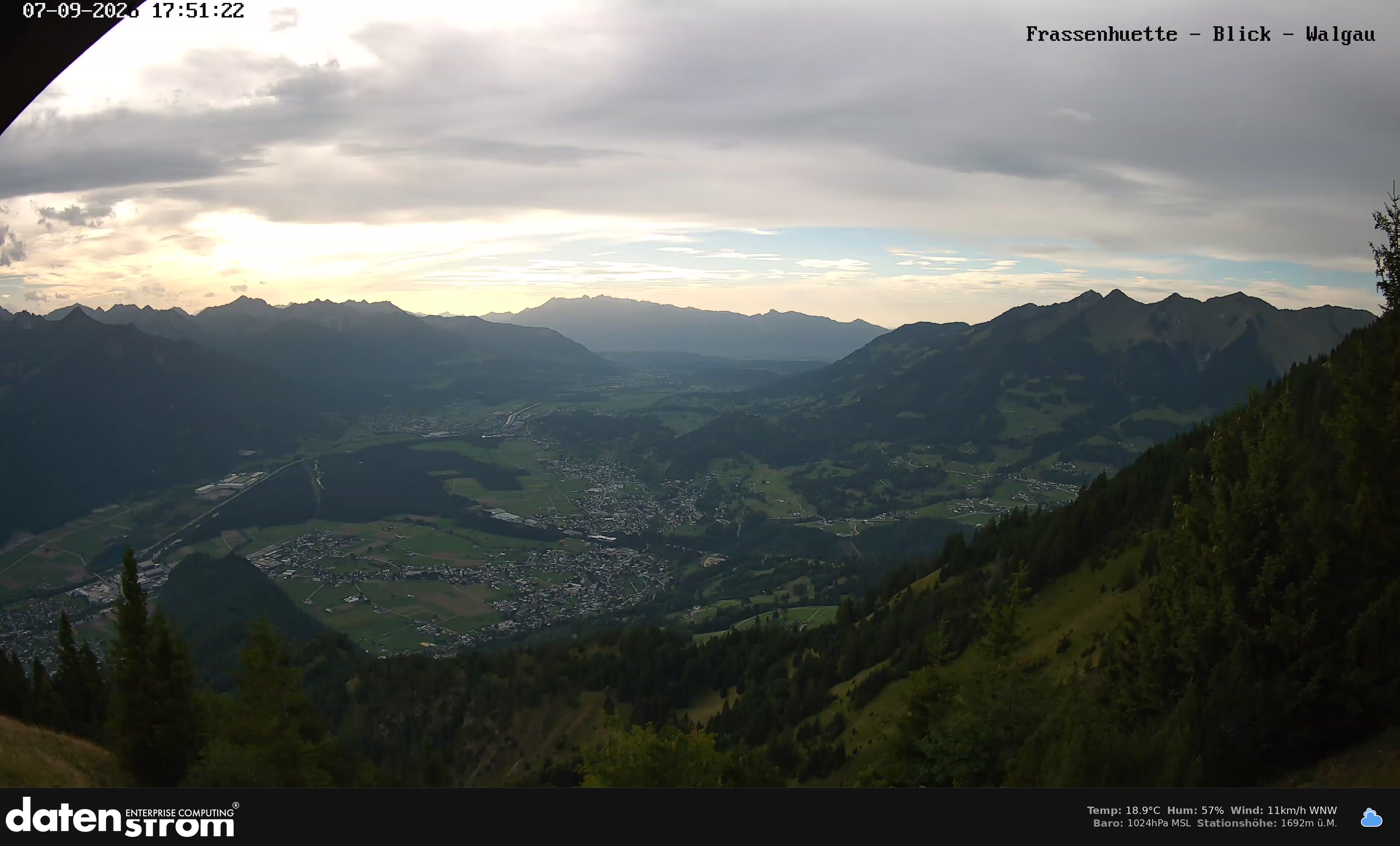Bludenz - Walgau