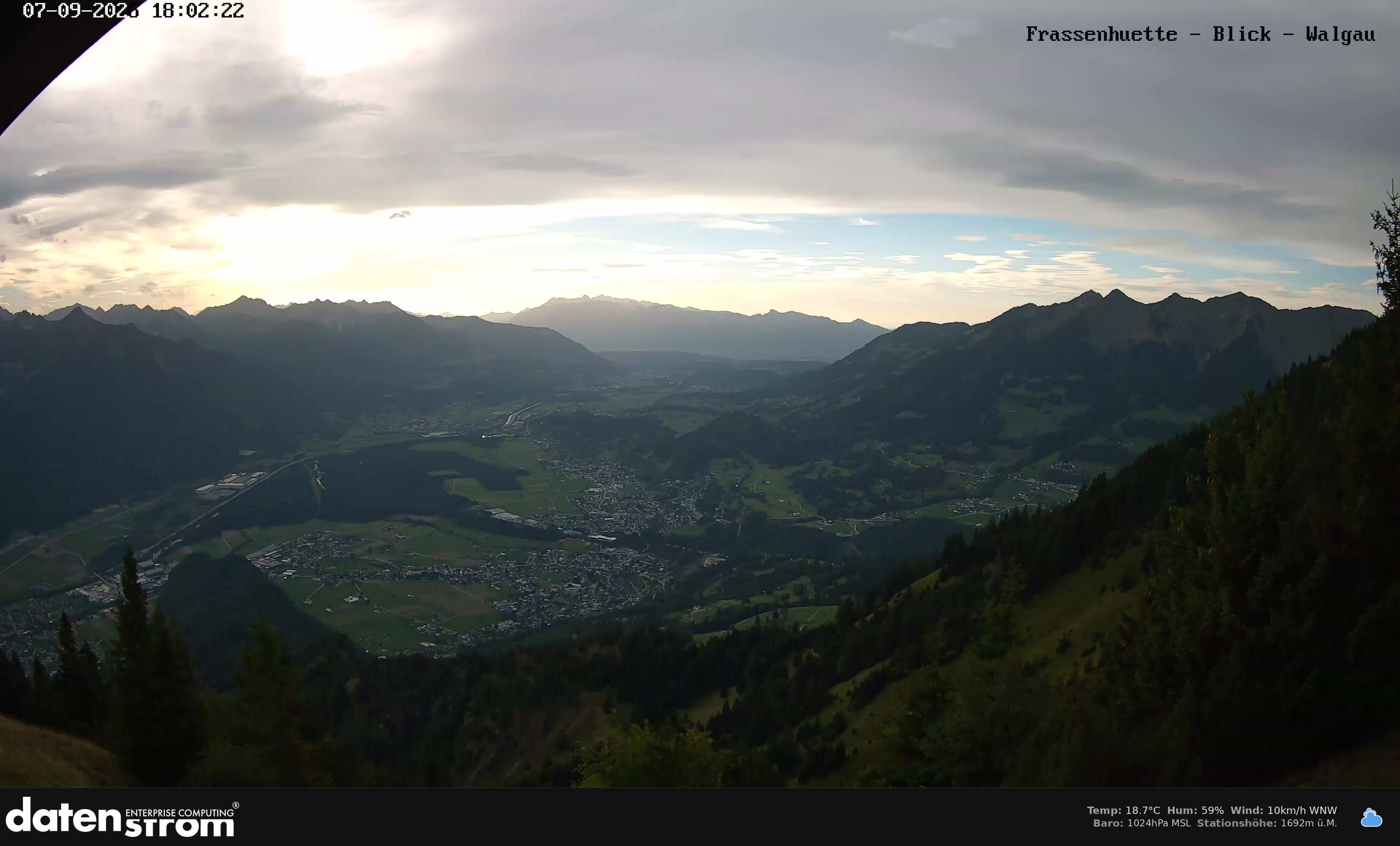 Bludenz - Walgau