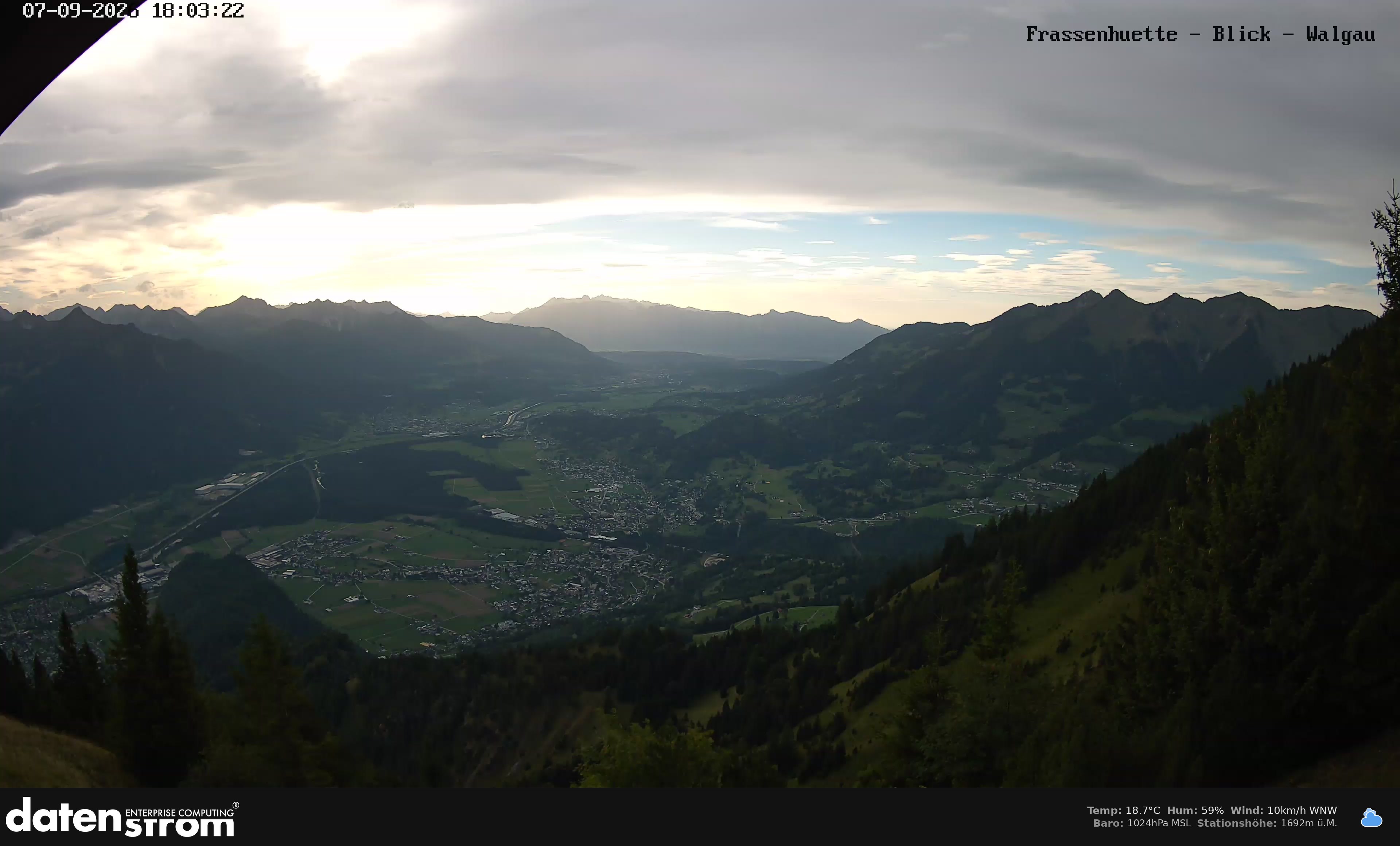 Bludenz - Walgau