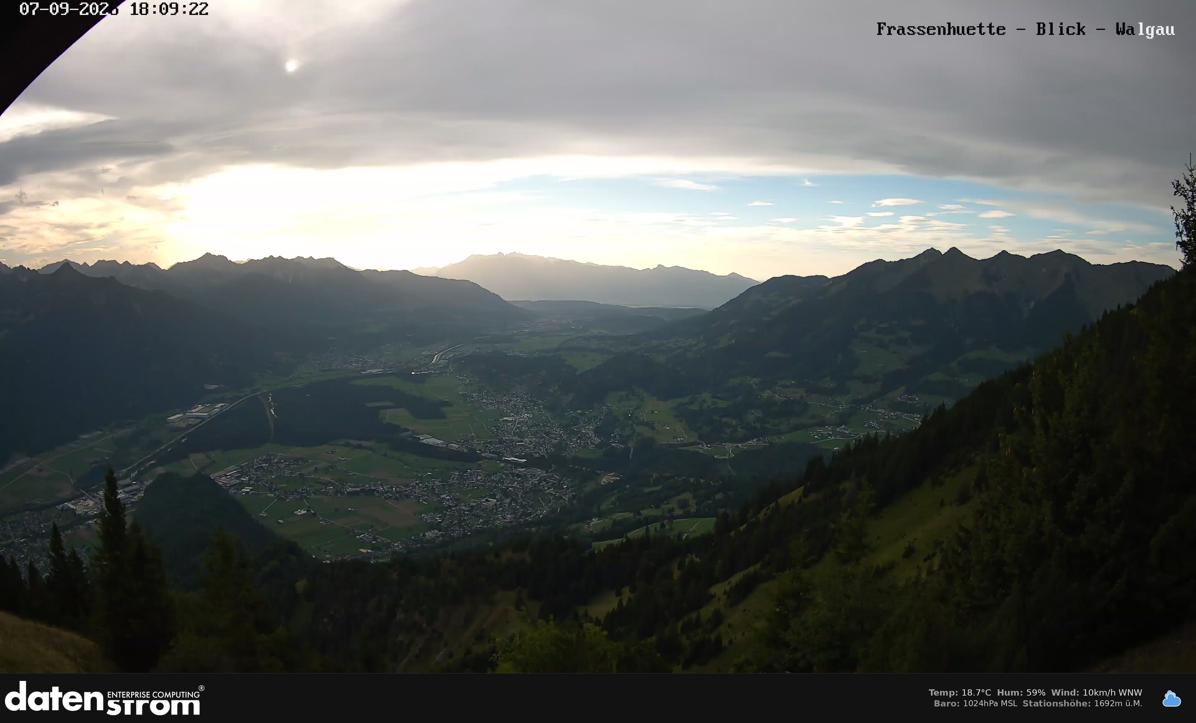 Bludenz - Walgau