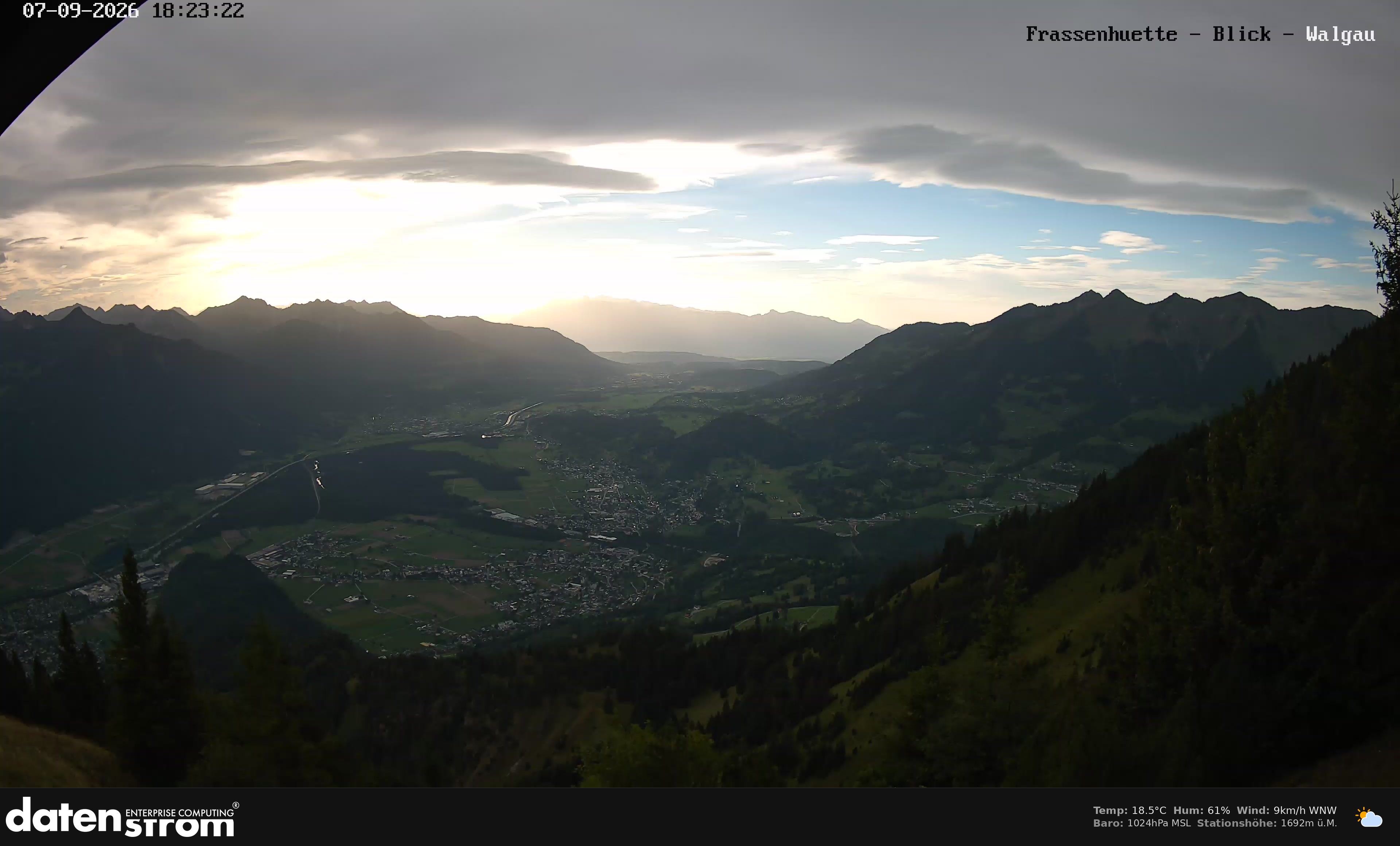 Bludenz - Walgau