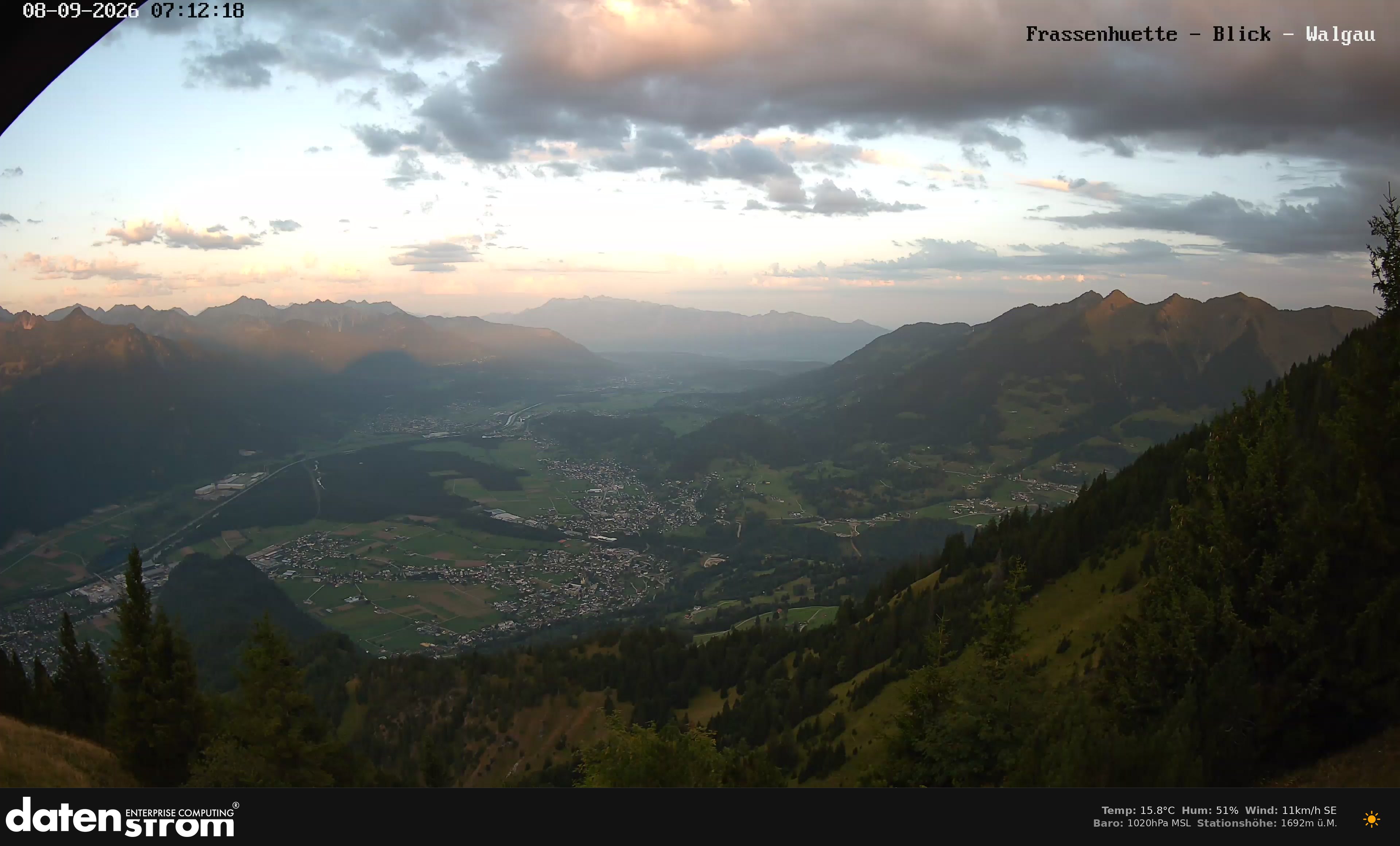 Bludenz - Walgau