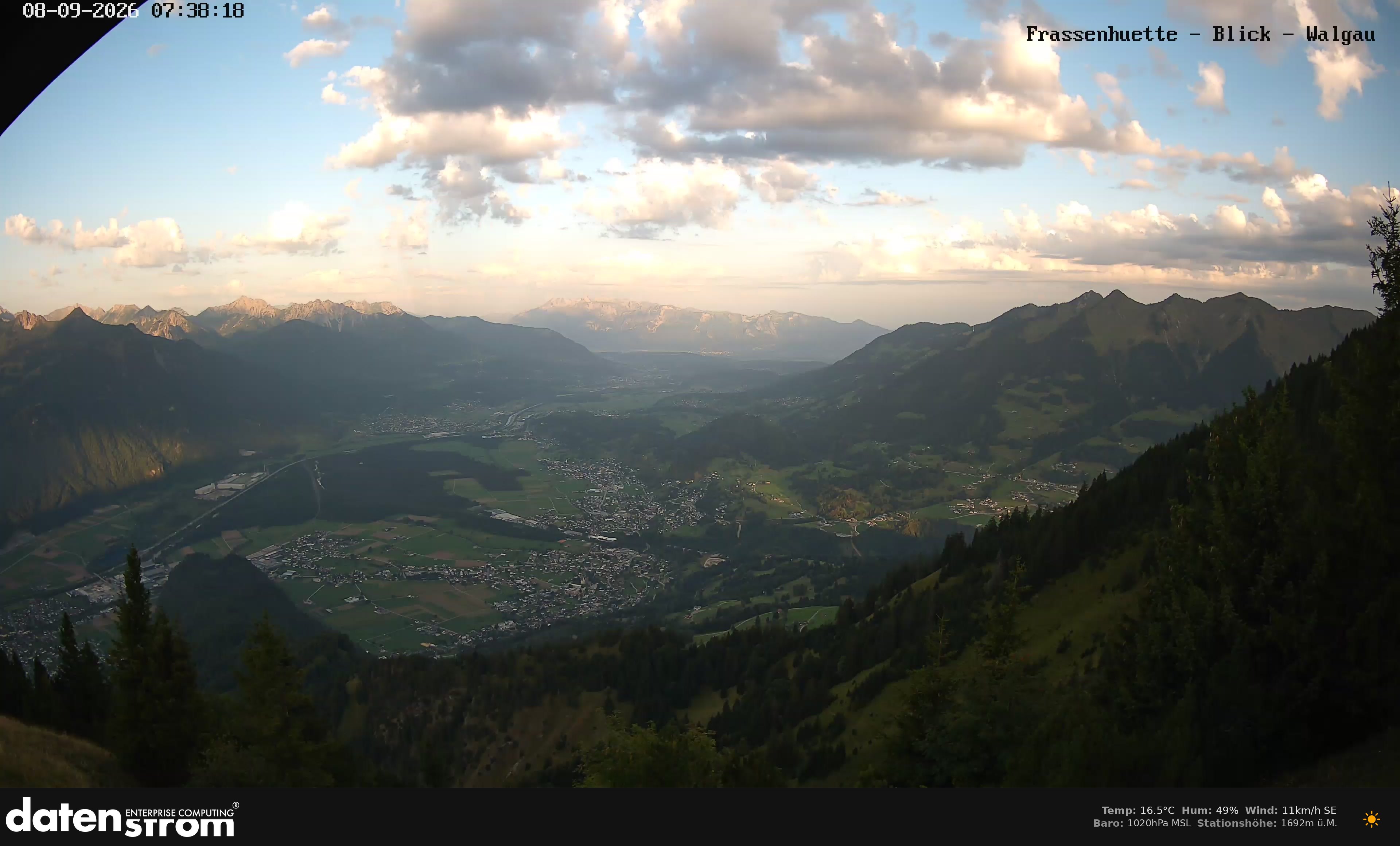 Bludenz - Walgau
