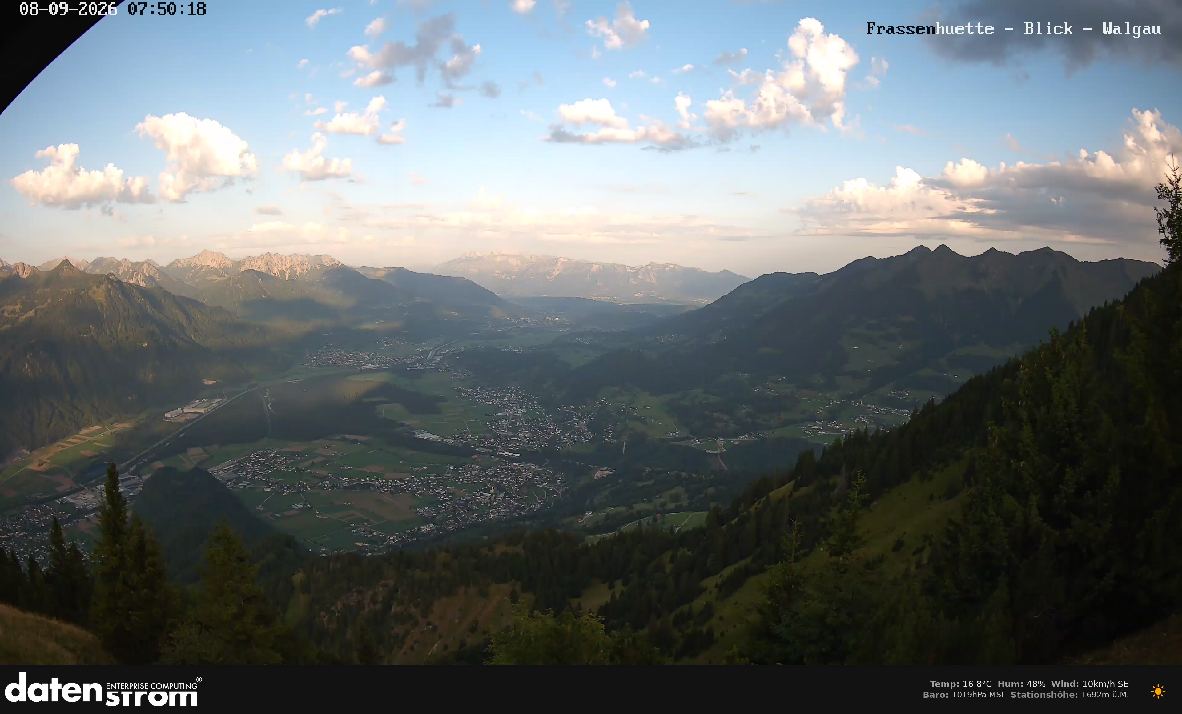 Bludenz - Walgau