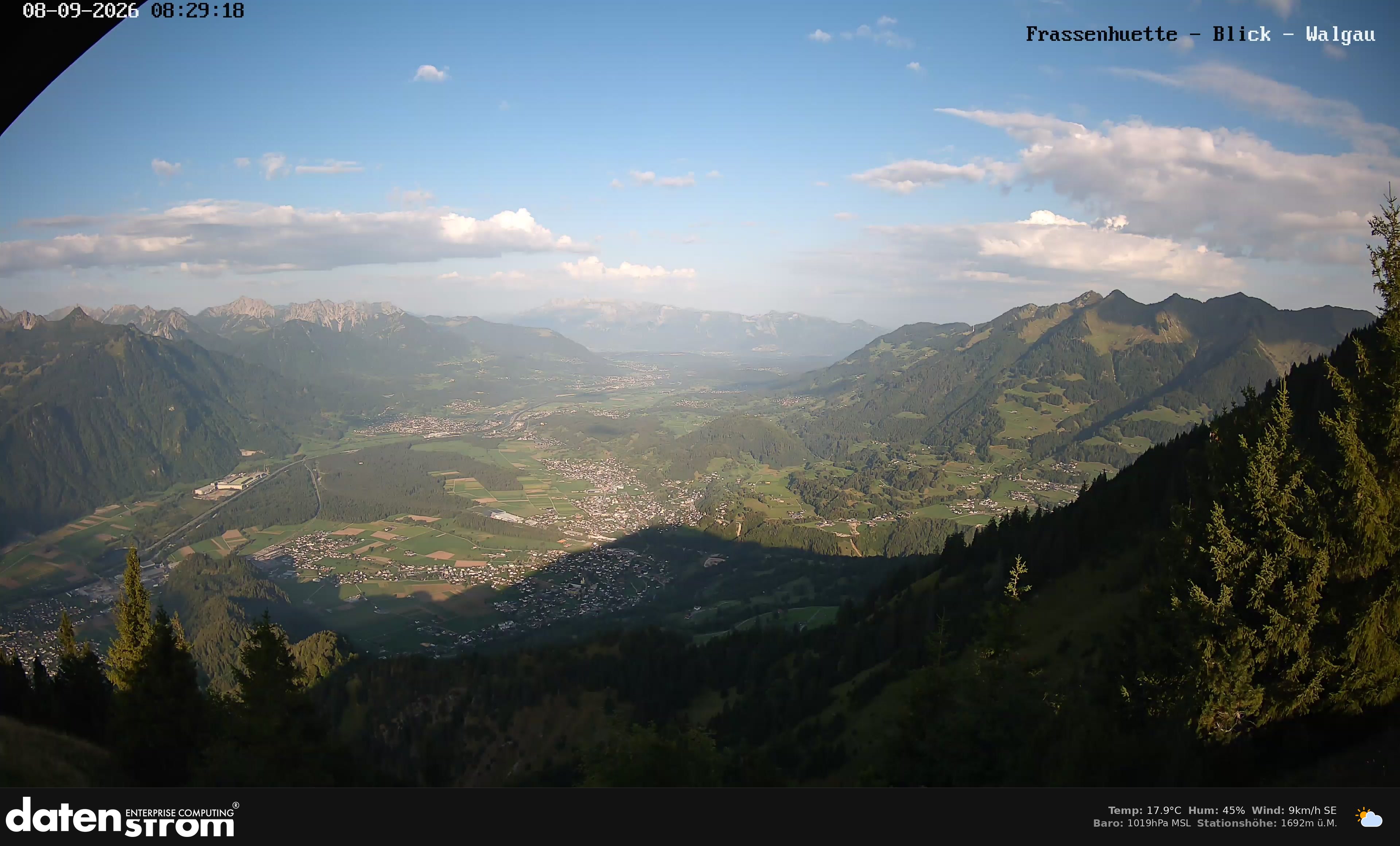 Bludenz - Walgau
