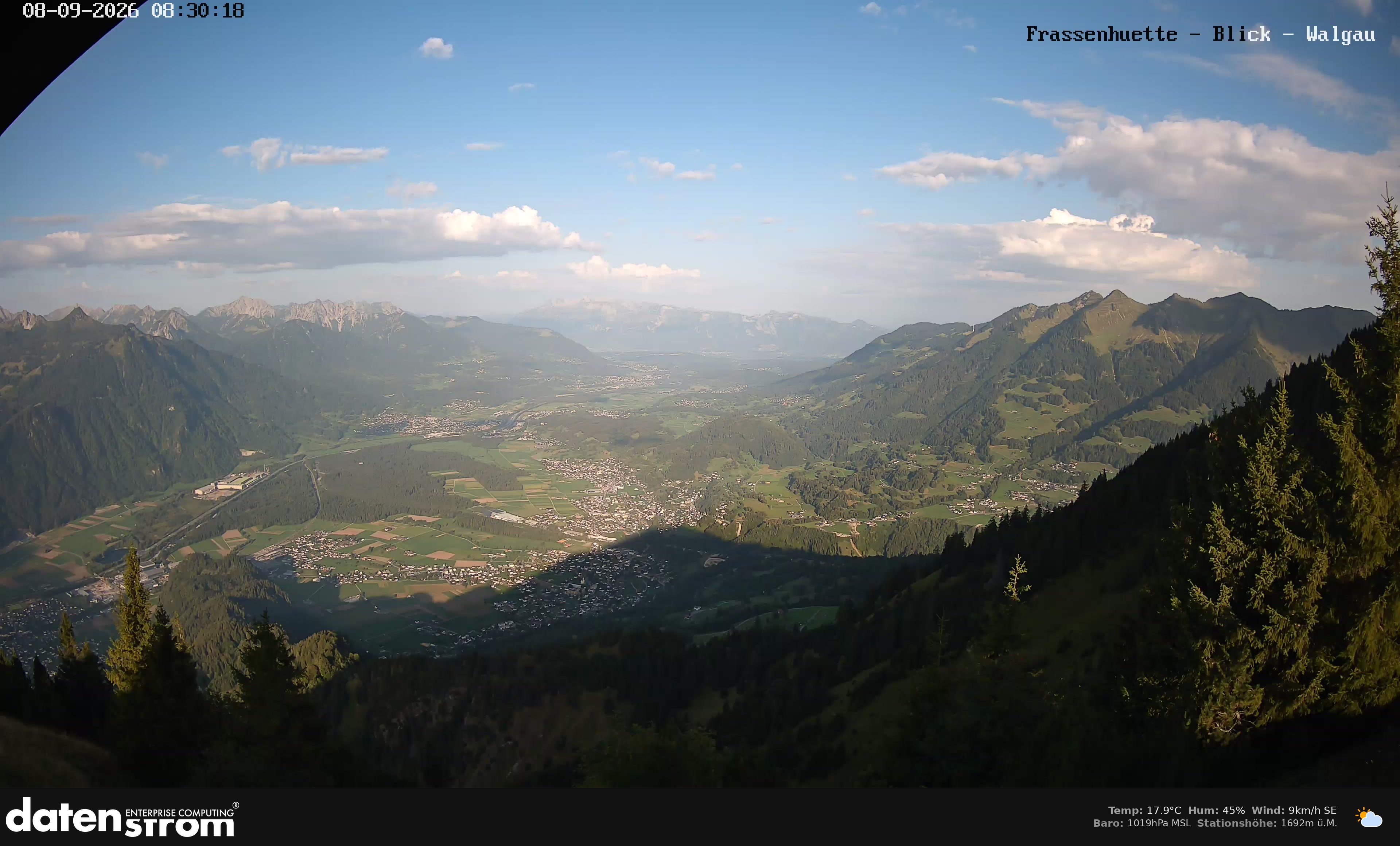 Bludenz - Walgau