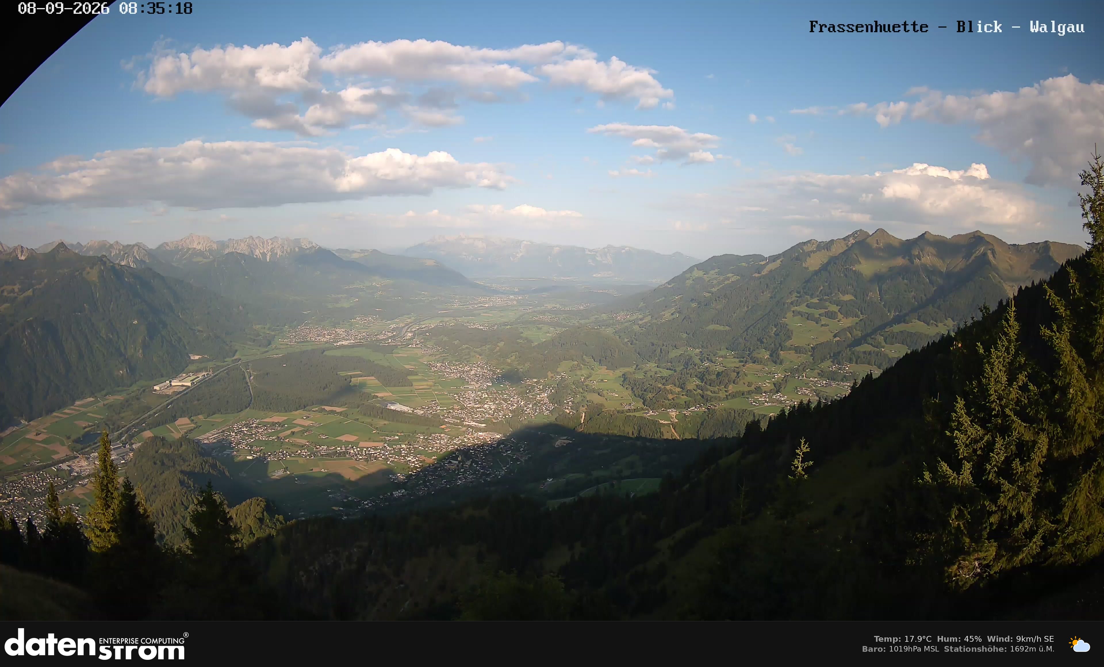 Bludenz - Walgau