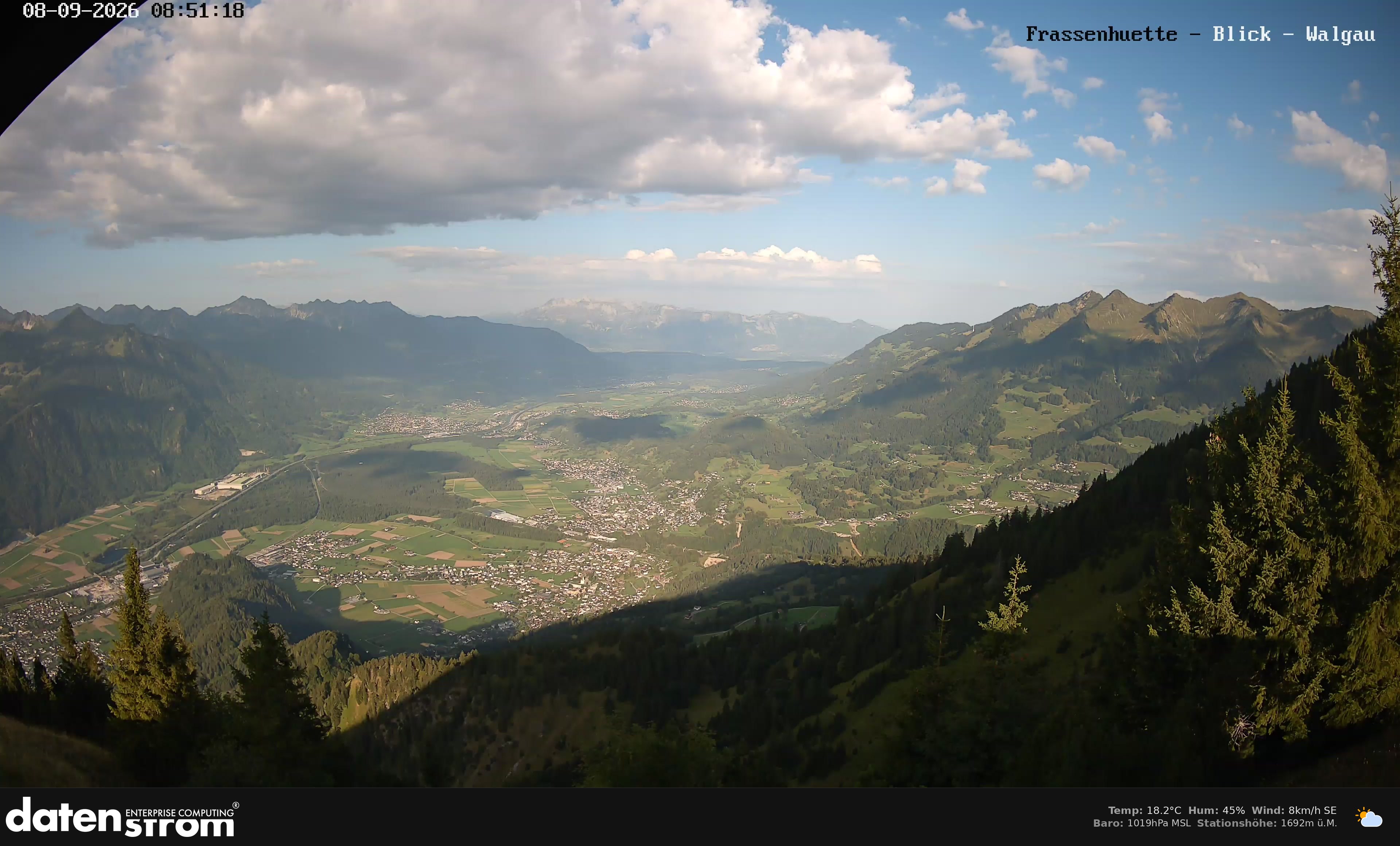 Bludenz - Walgau