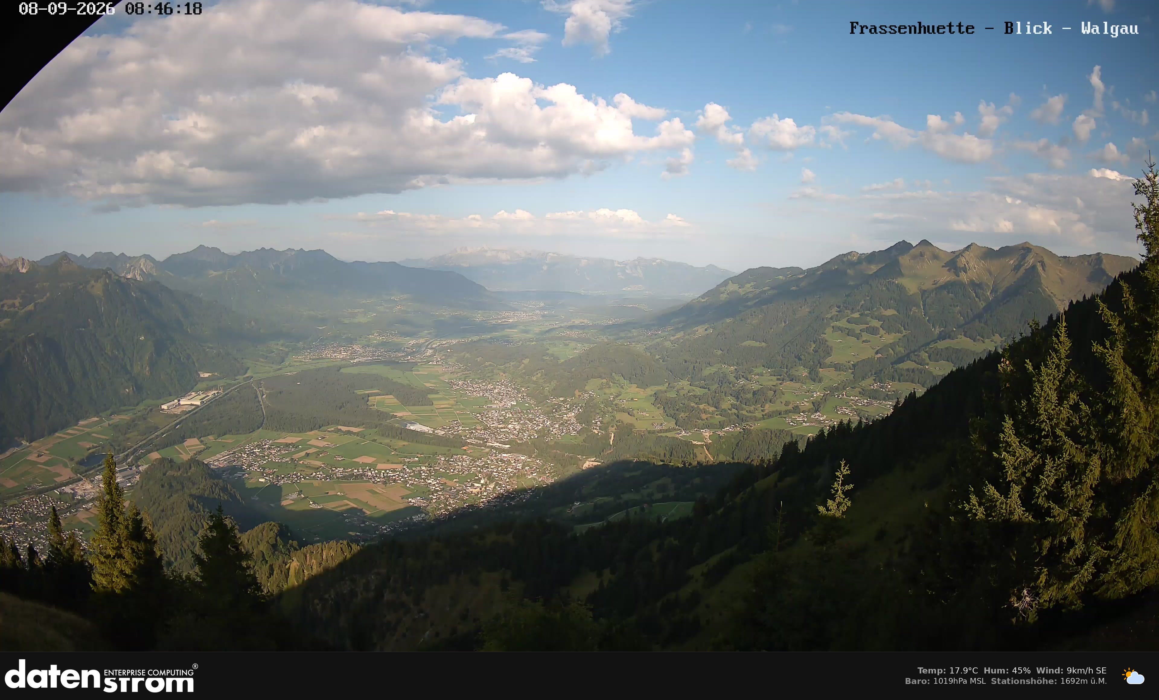 Bludenz - Walgau