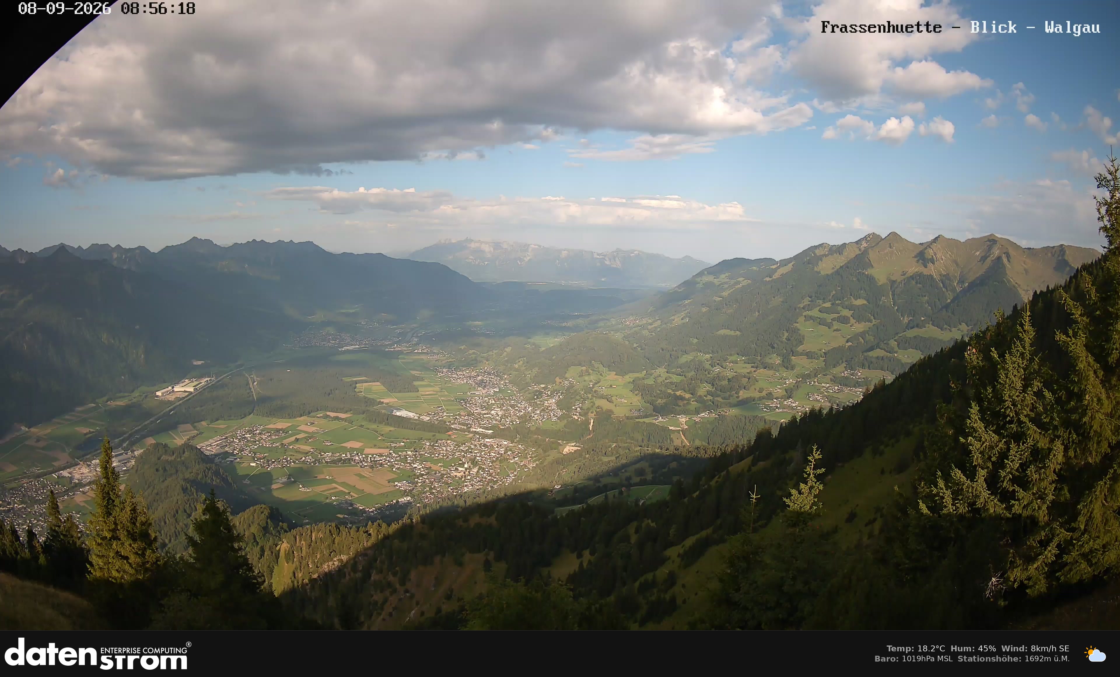 Bludenz - Walgau