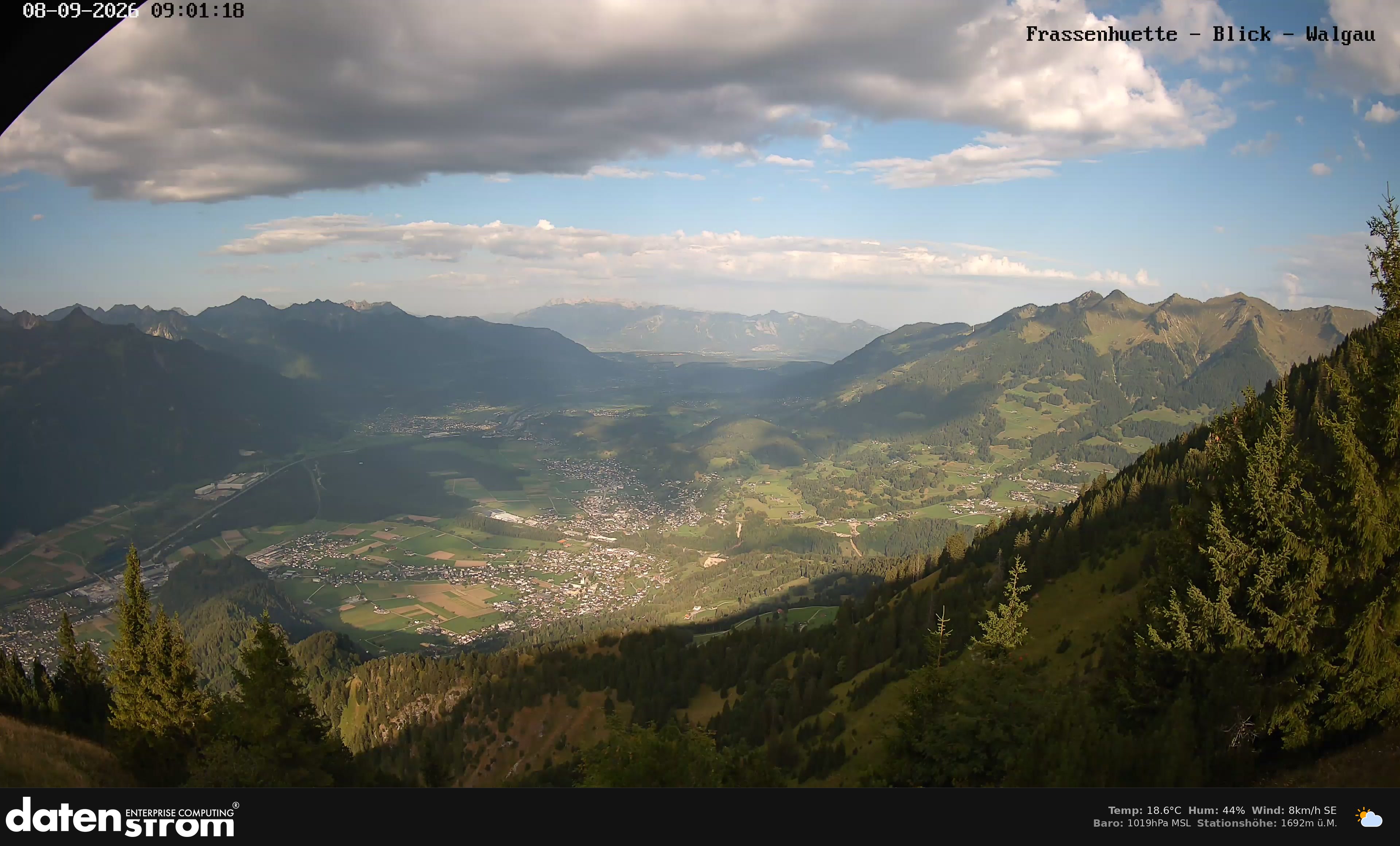 Bludenz - Walgau