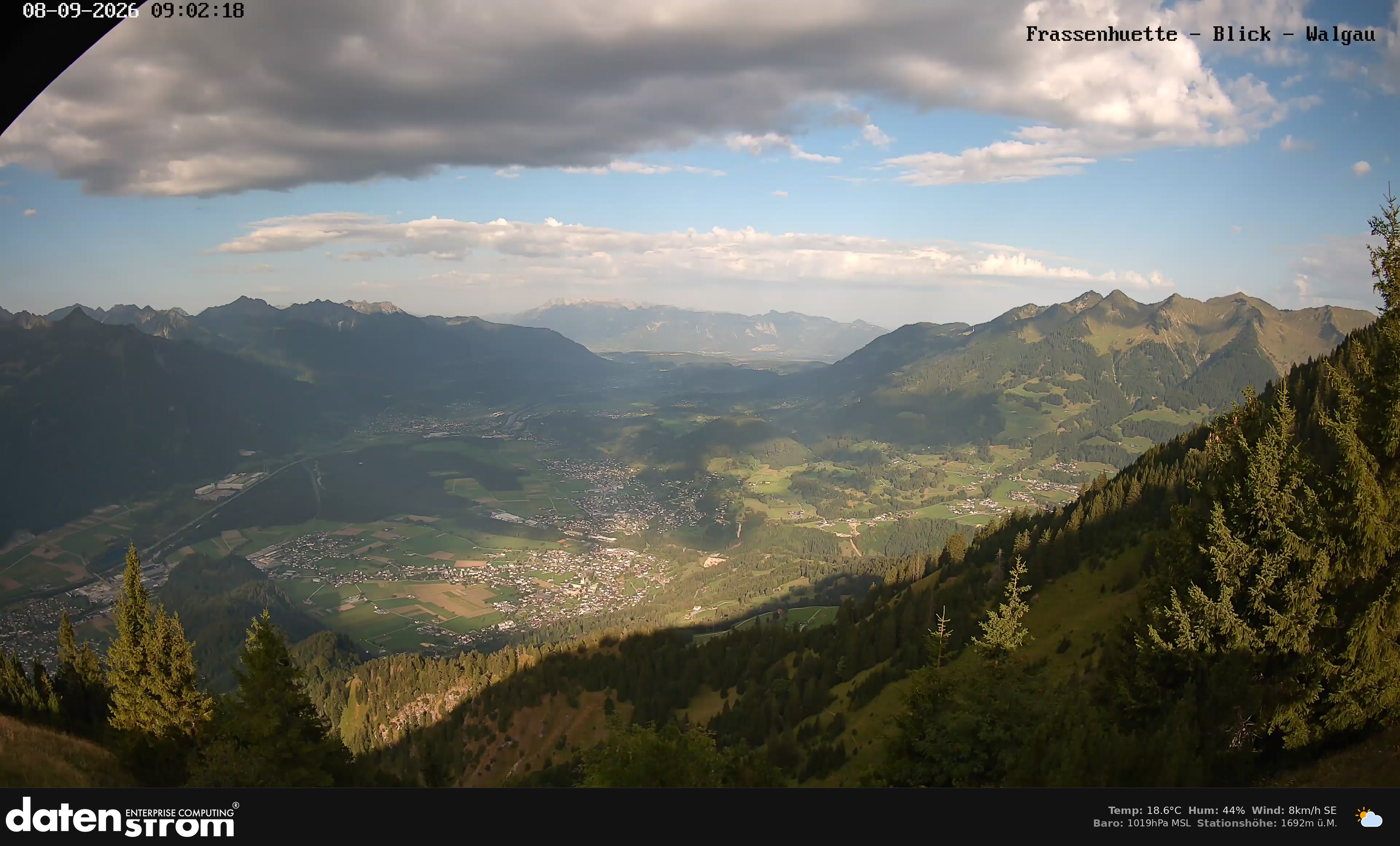 Bludenz - Walgau