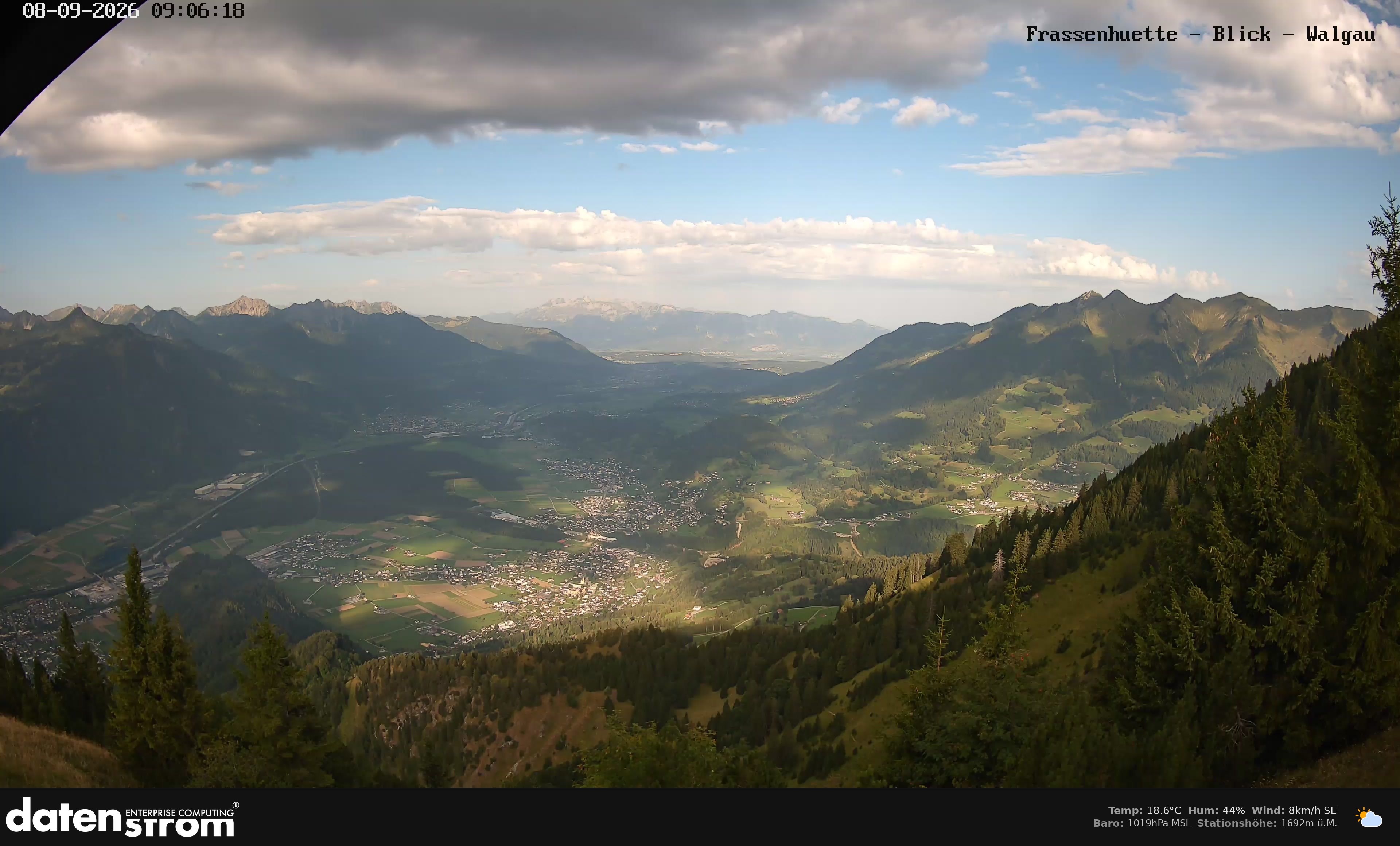 Bludenz - Walgau