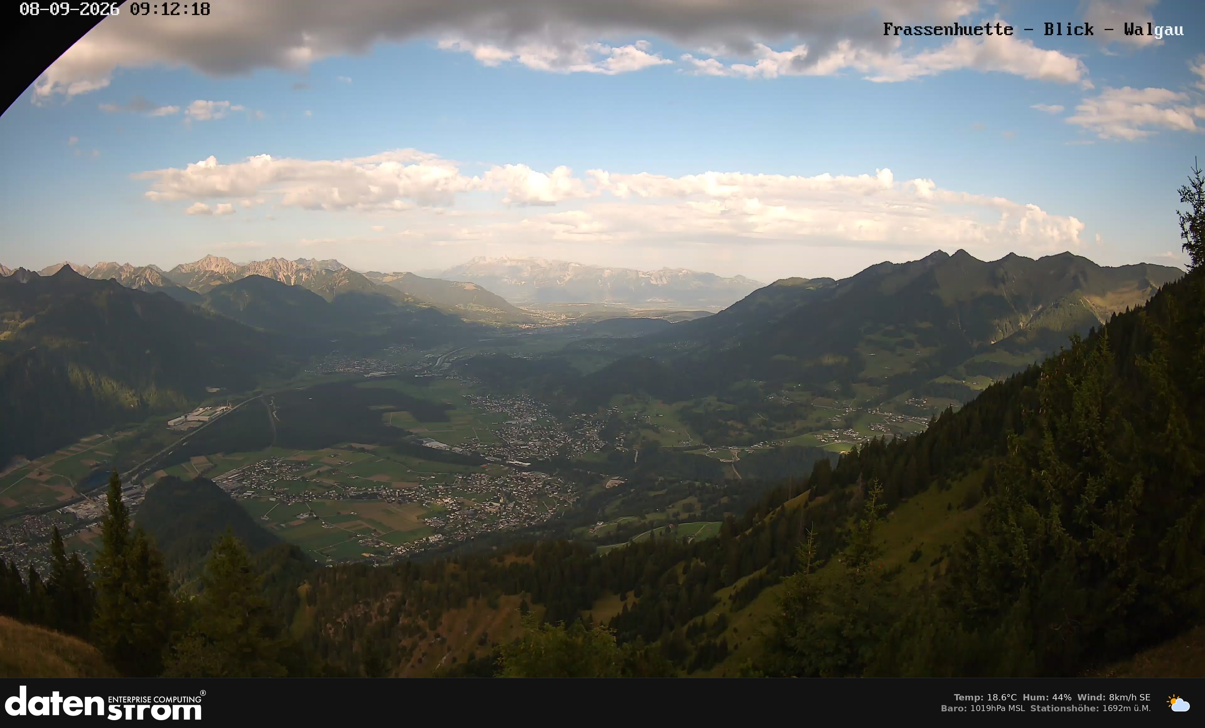 Bludenz - Walgau