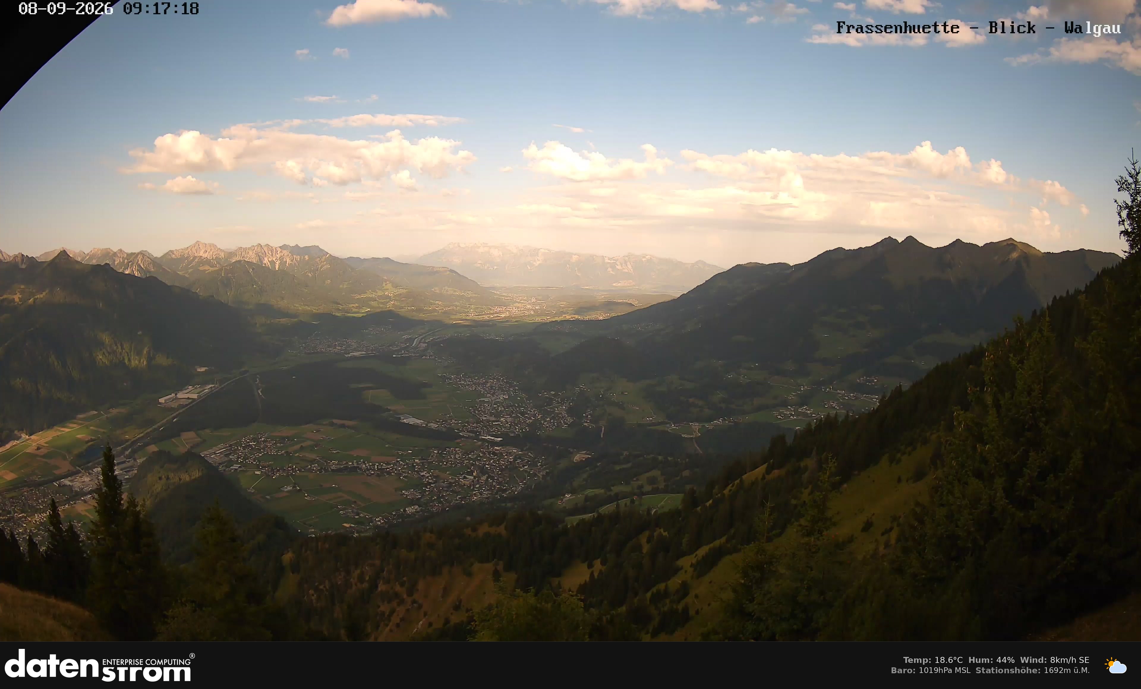 Bludenz - Walgau
