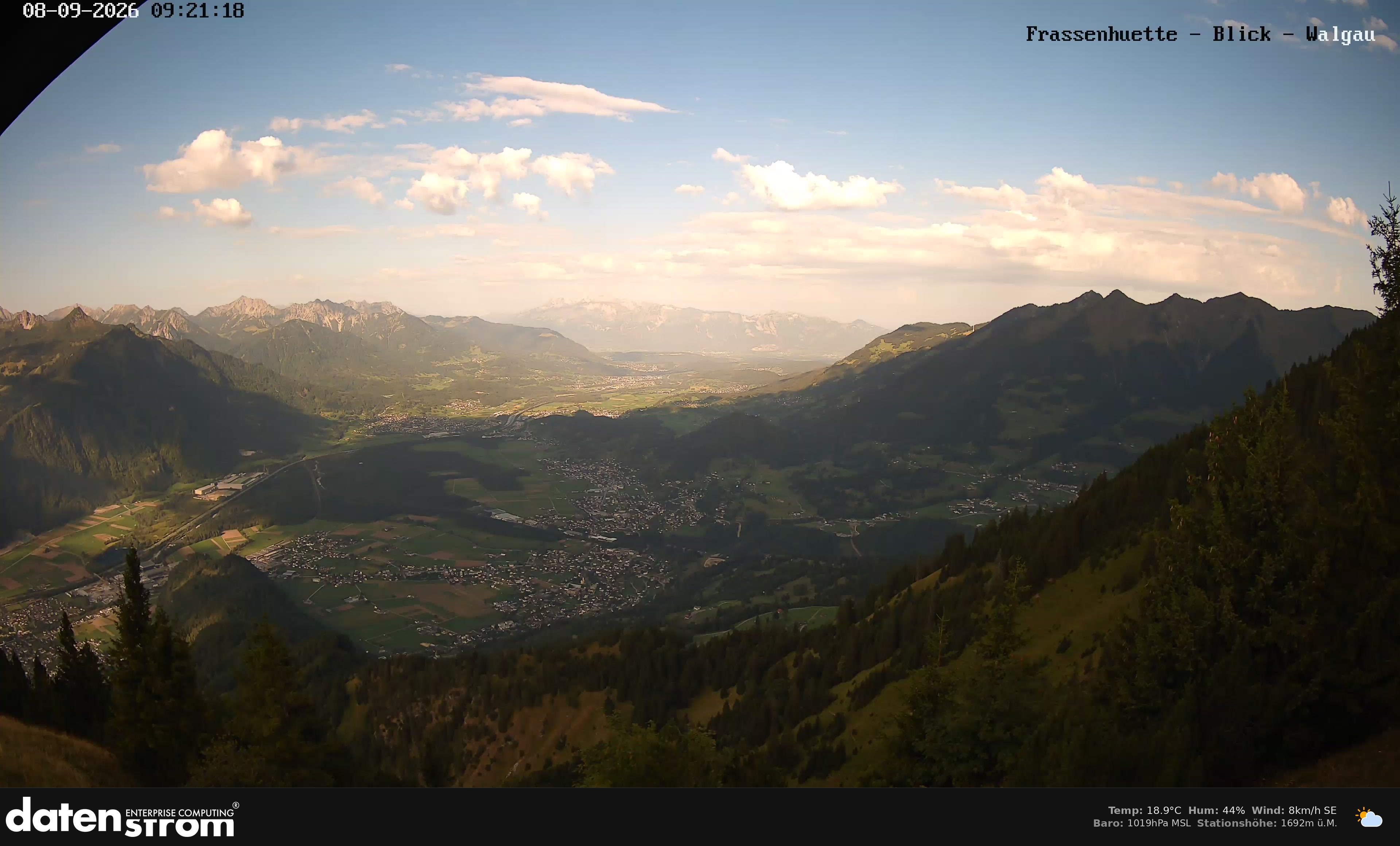 Bludenz - Walgau