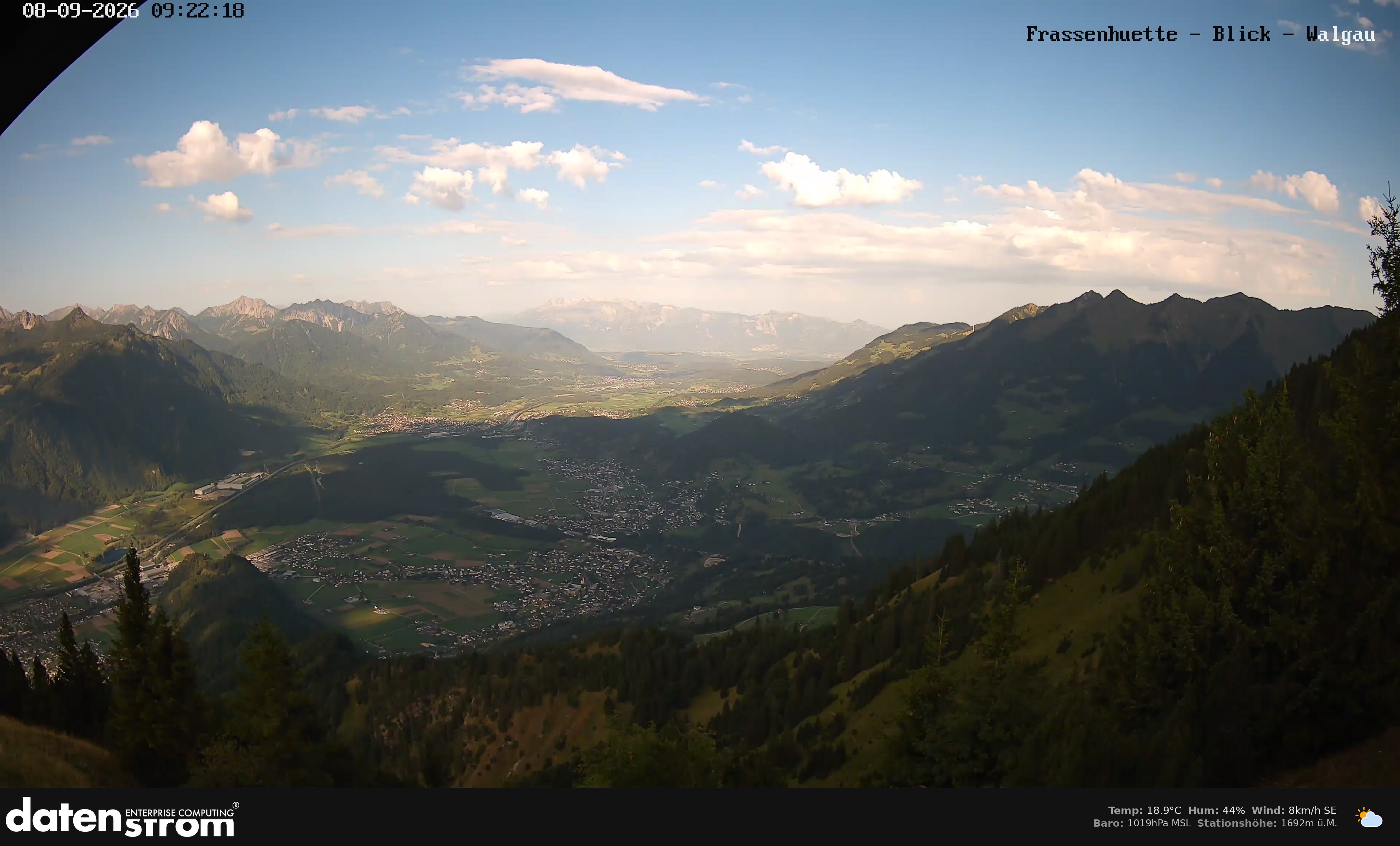 Bludenz - Walgau