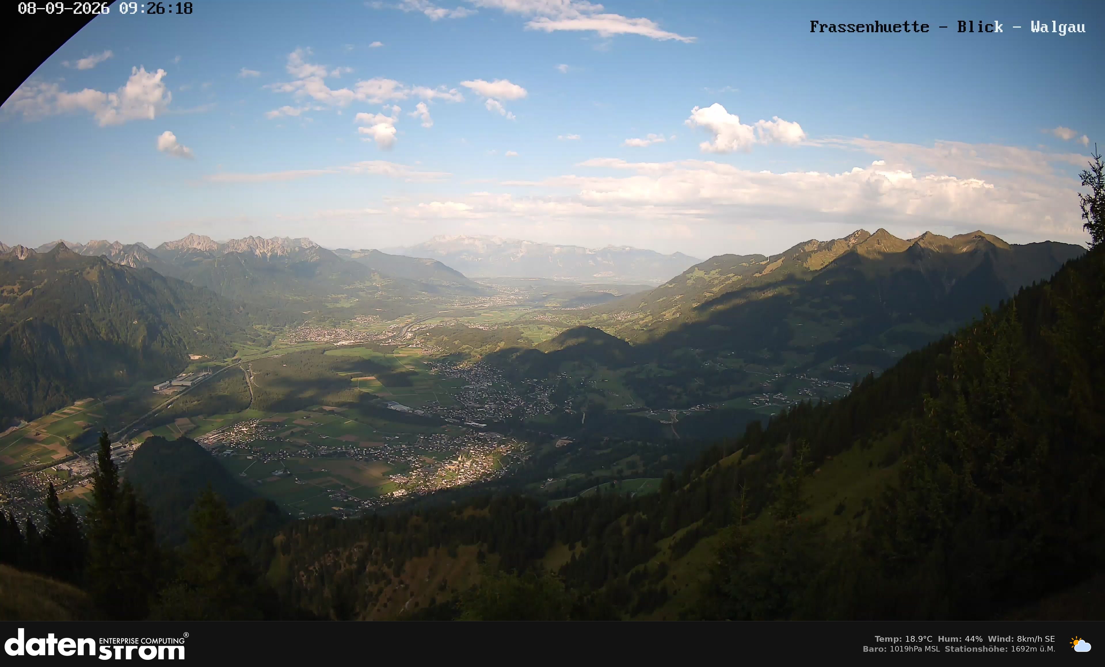 Bludenz - Walgau