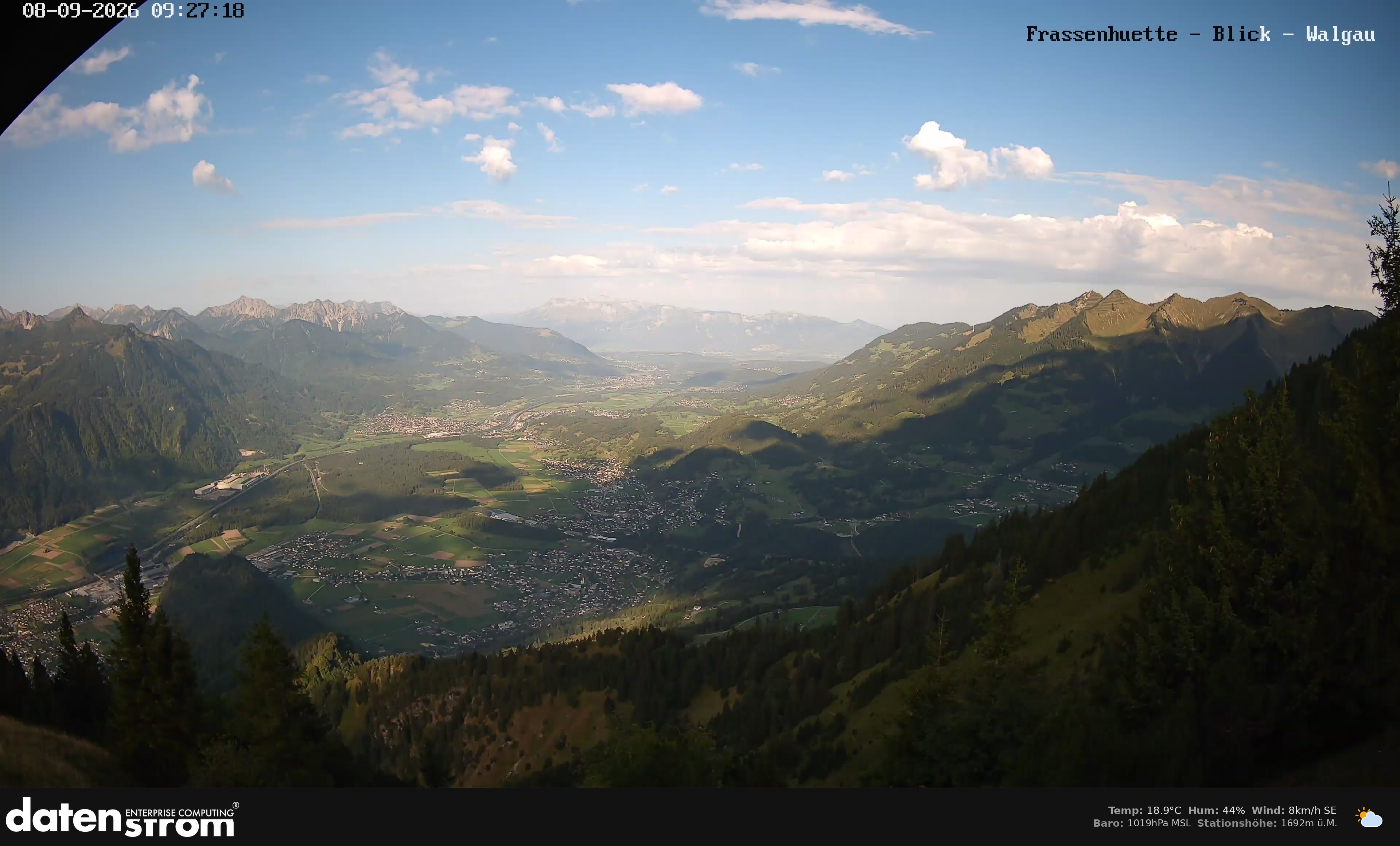 Bludenz - Walgau