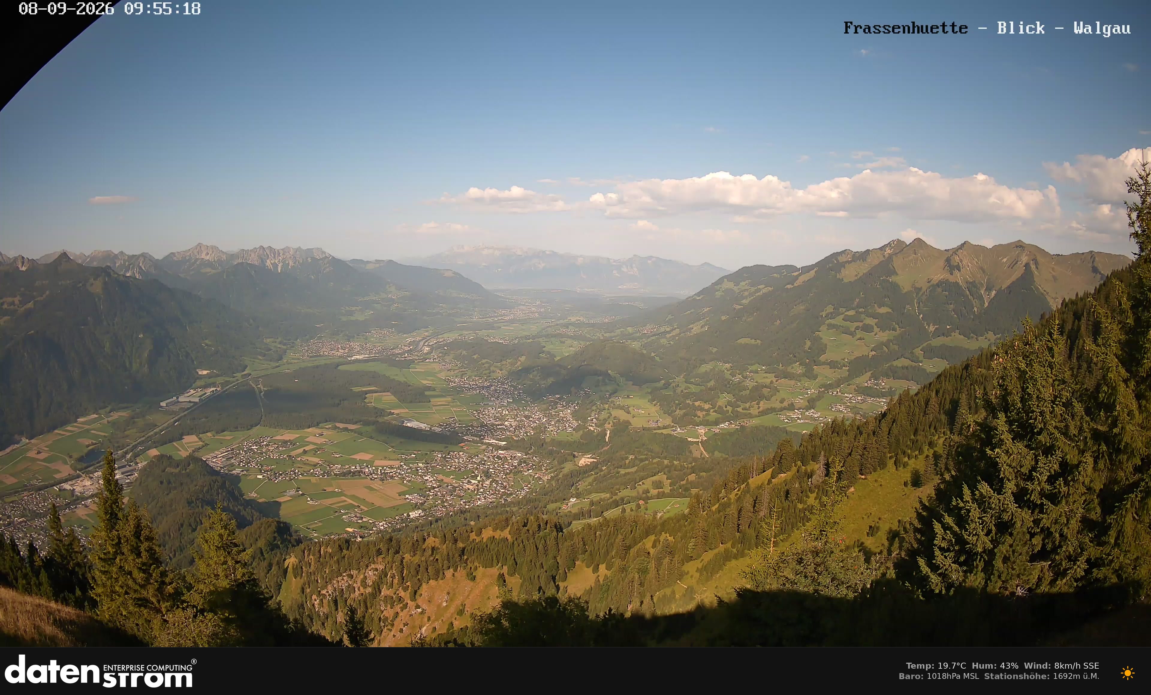 Bludenz - Walgau