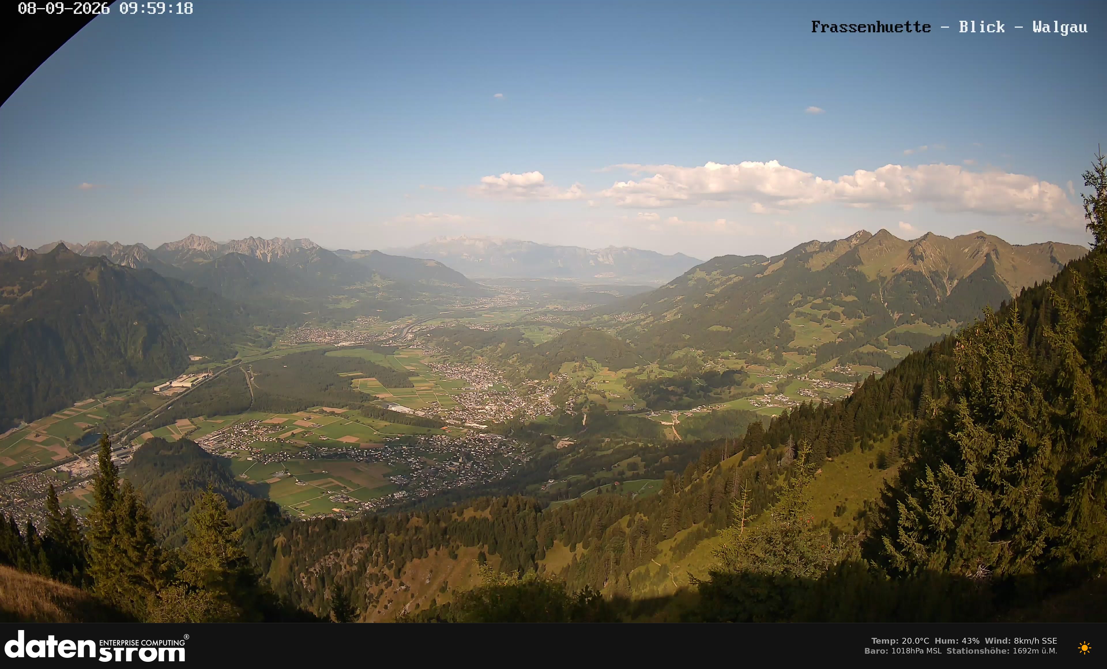 Bludenz - Walgau
