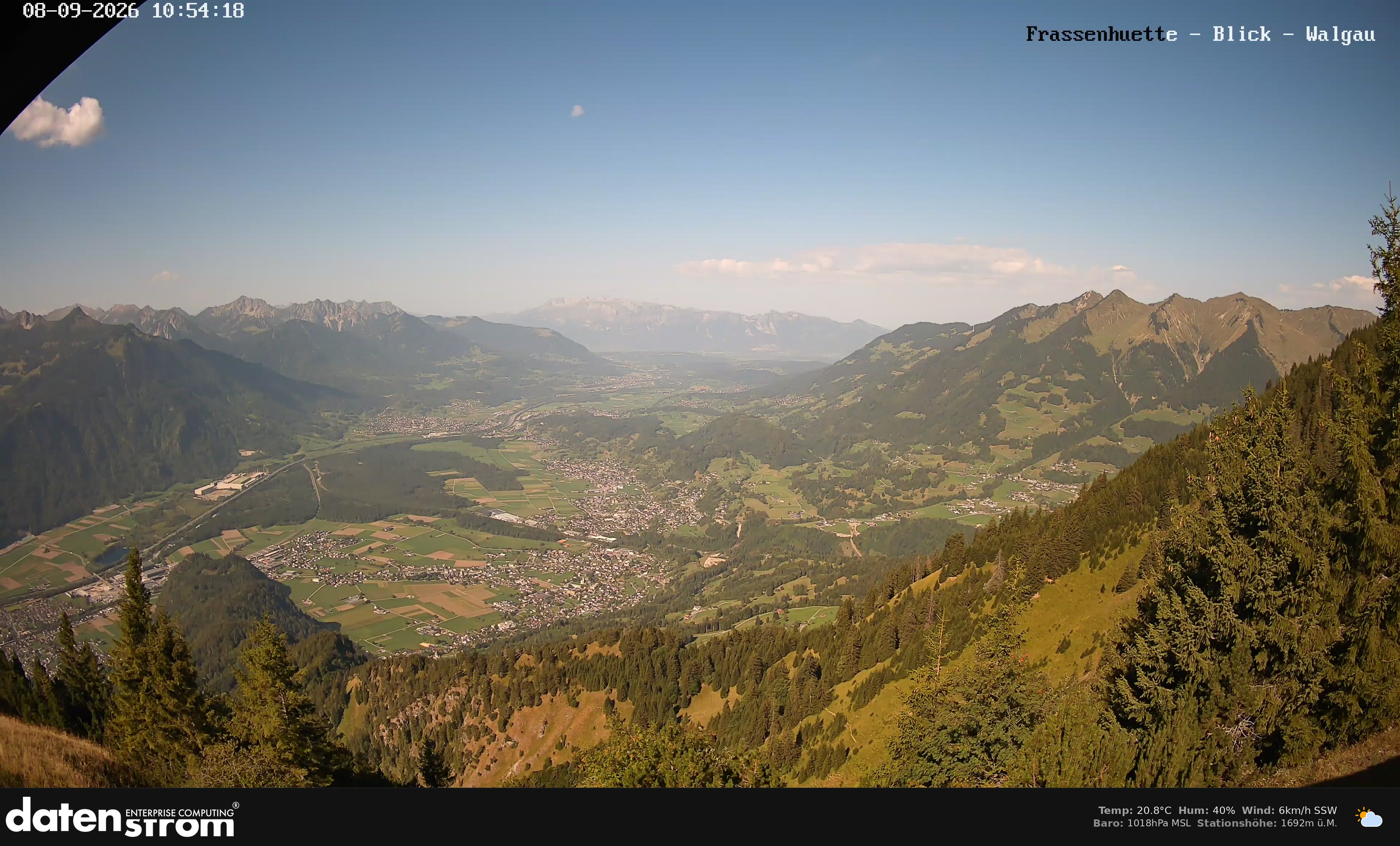 Bludenz - Walgau