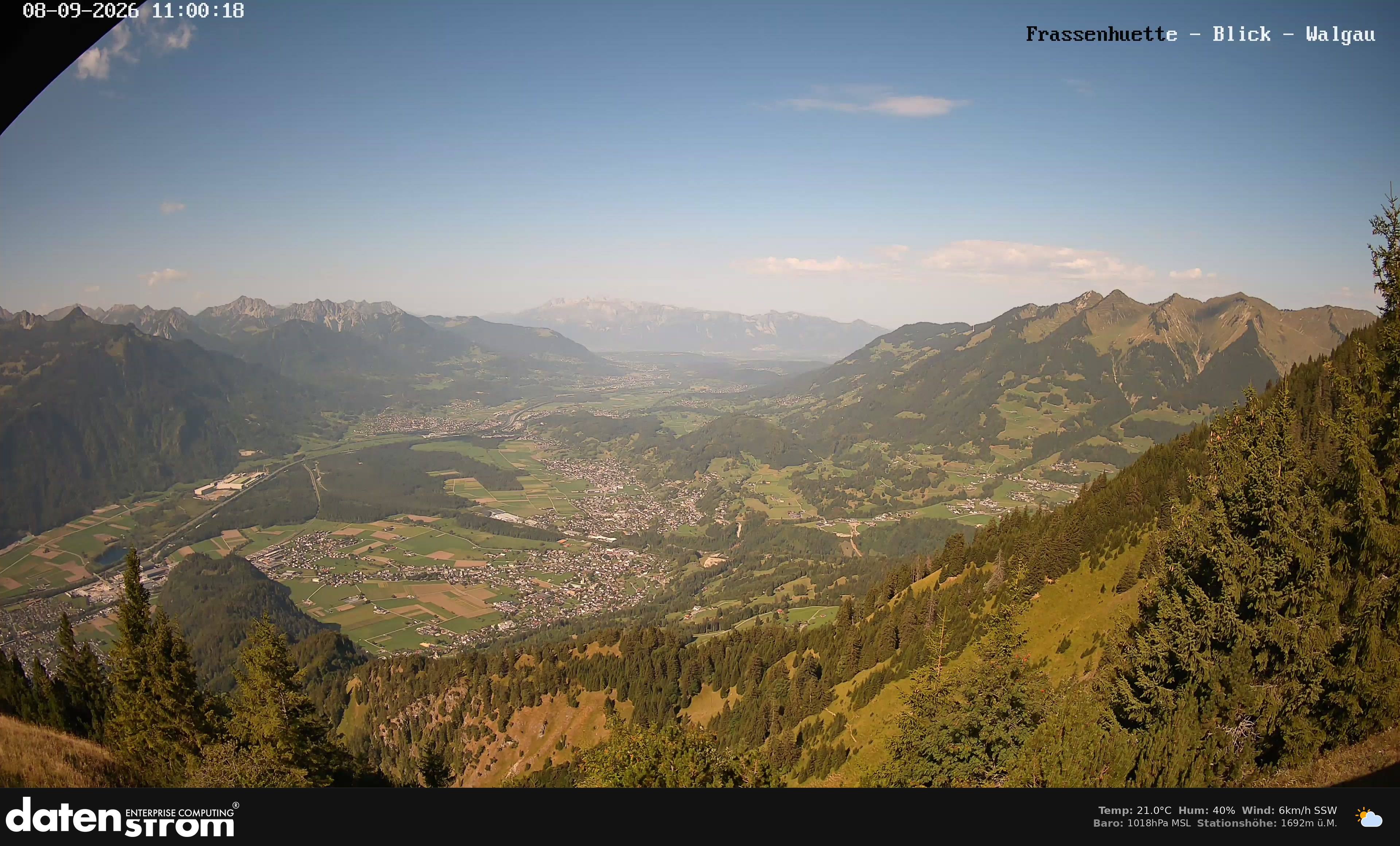 Bludenz - Walgau